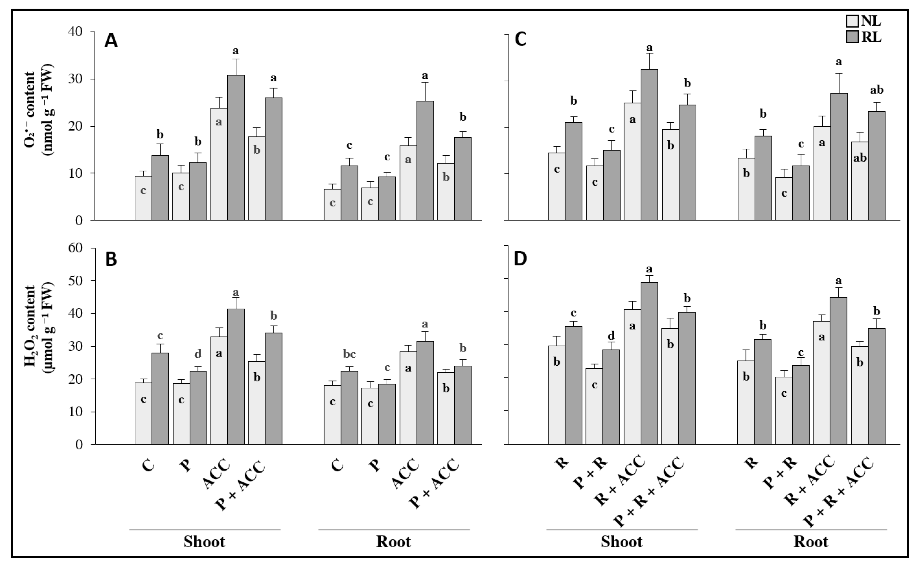 Agronomy 12 02332 g002