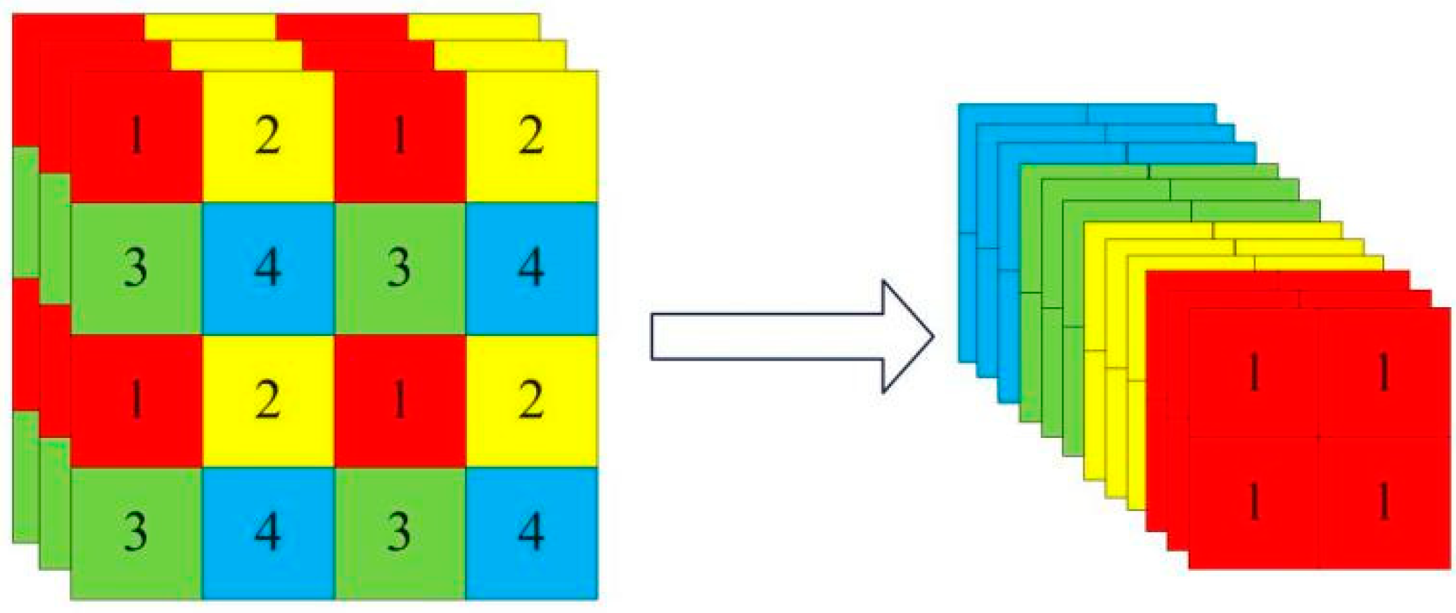 Agronomy 12 02354 g004