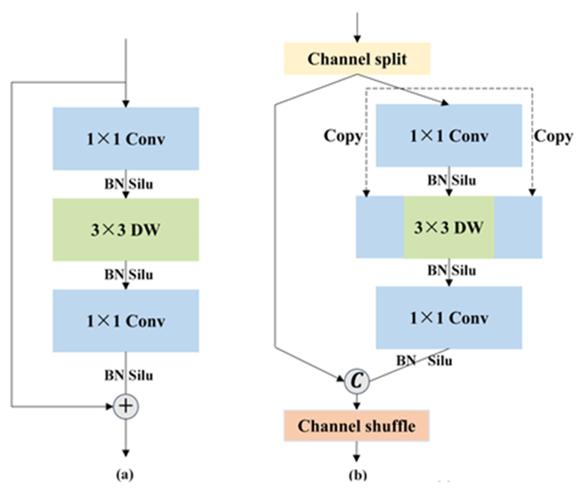 Agronomy 12 02363 g003