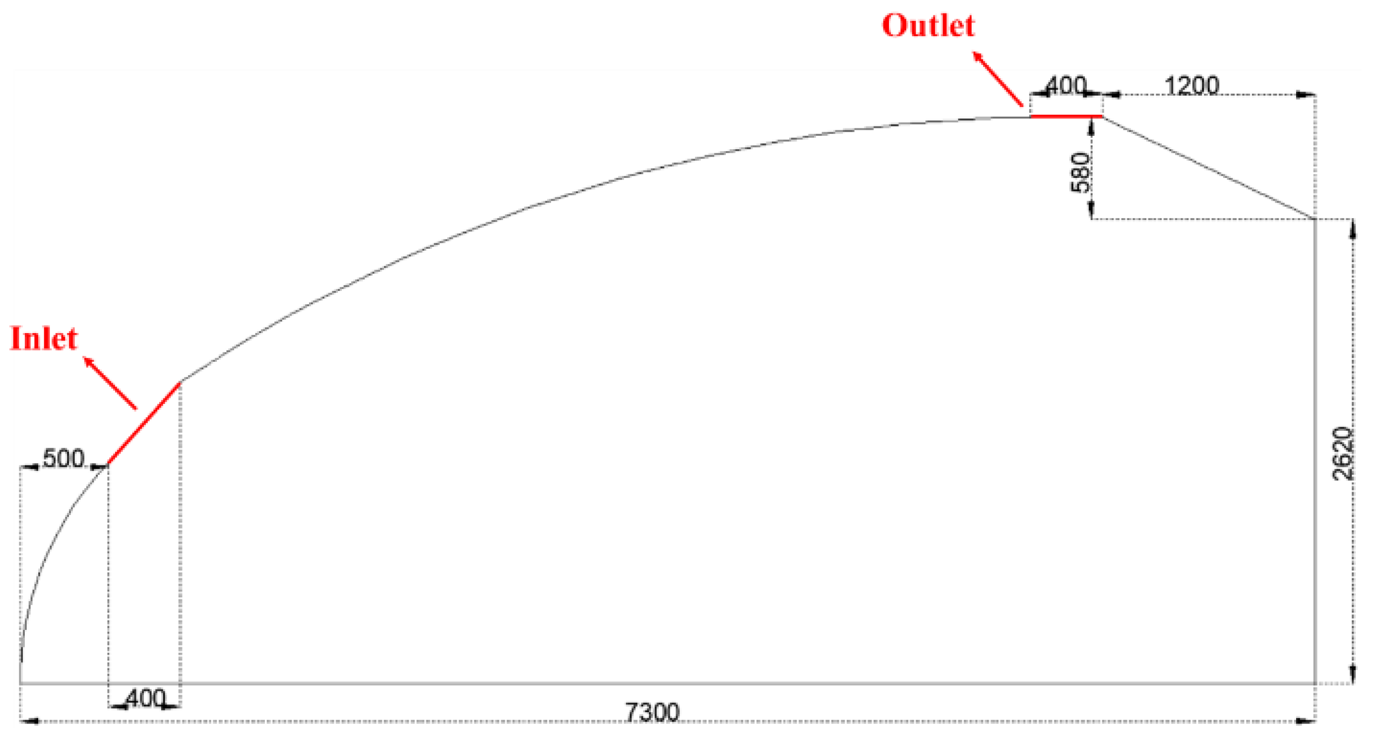 Agronomy 12 02387 g001
