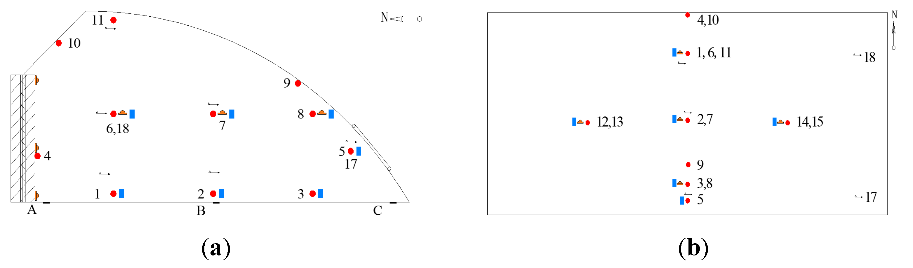Agronomy 12 02387 g002