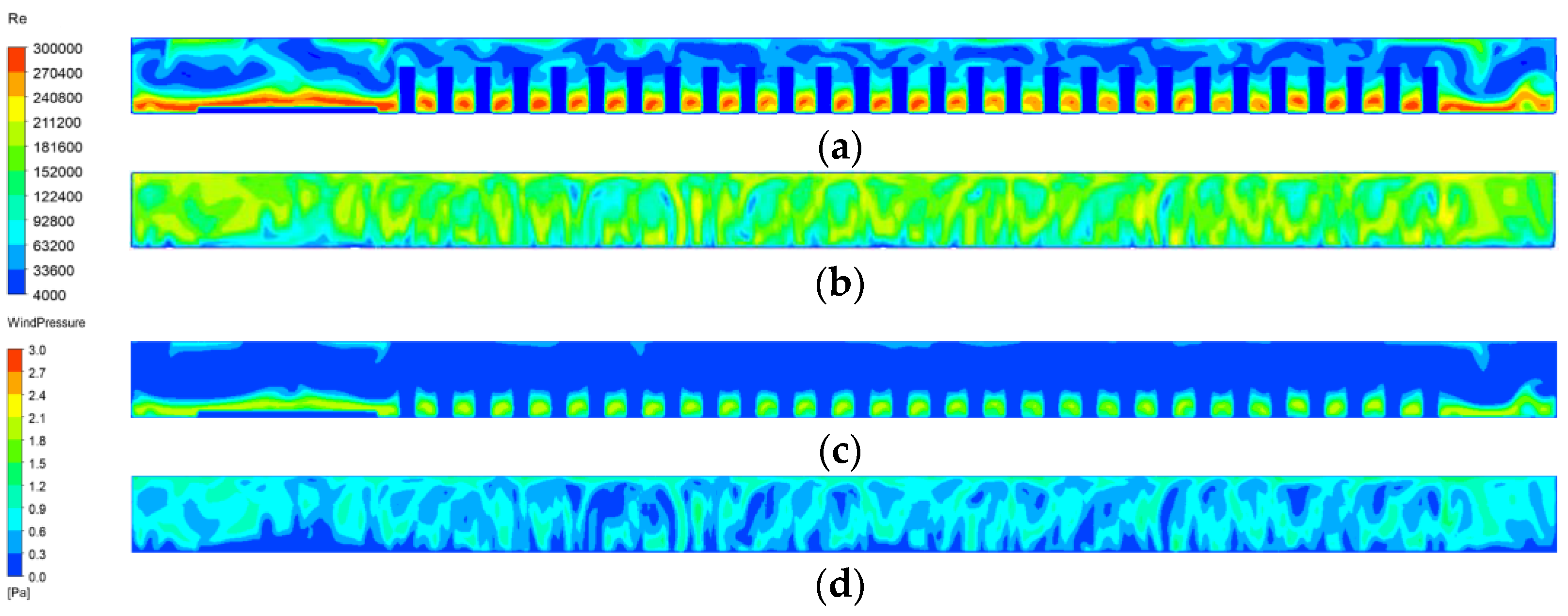Agronomy 12 02387 g008