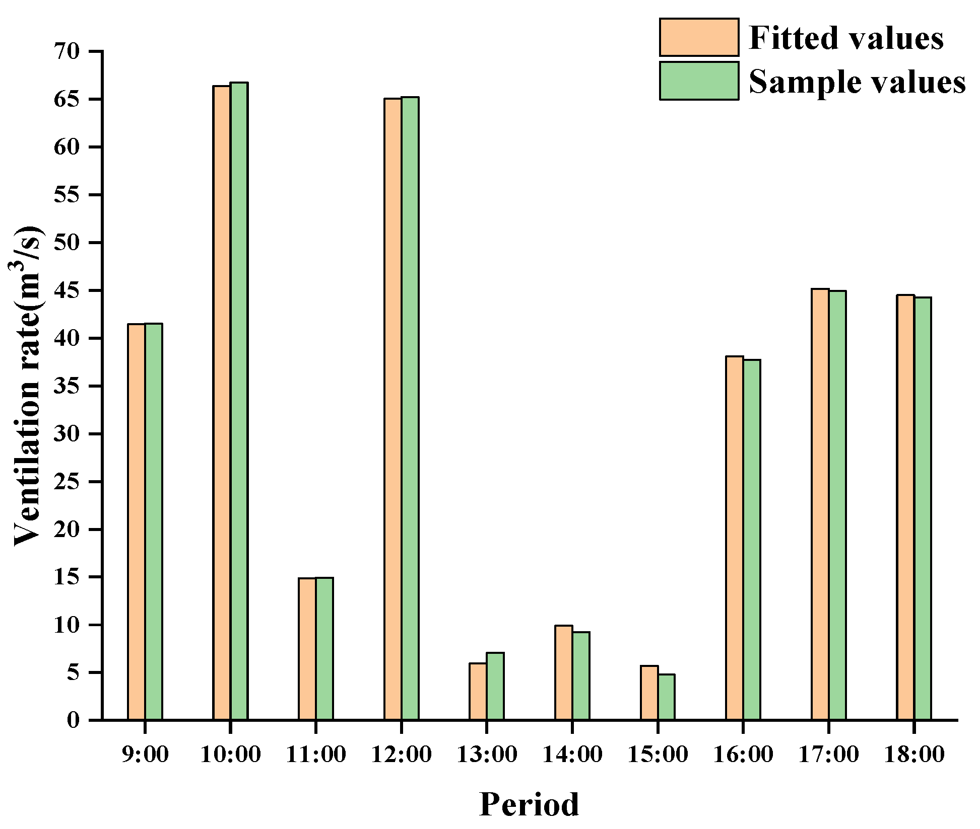 Agronomy 12 02387 g020