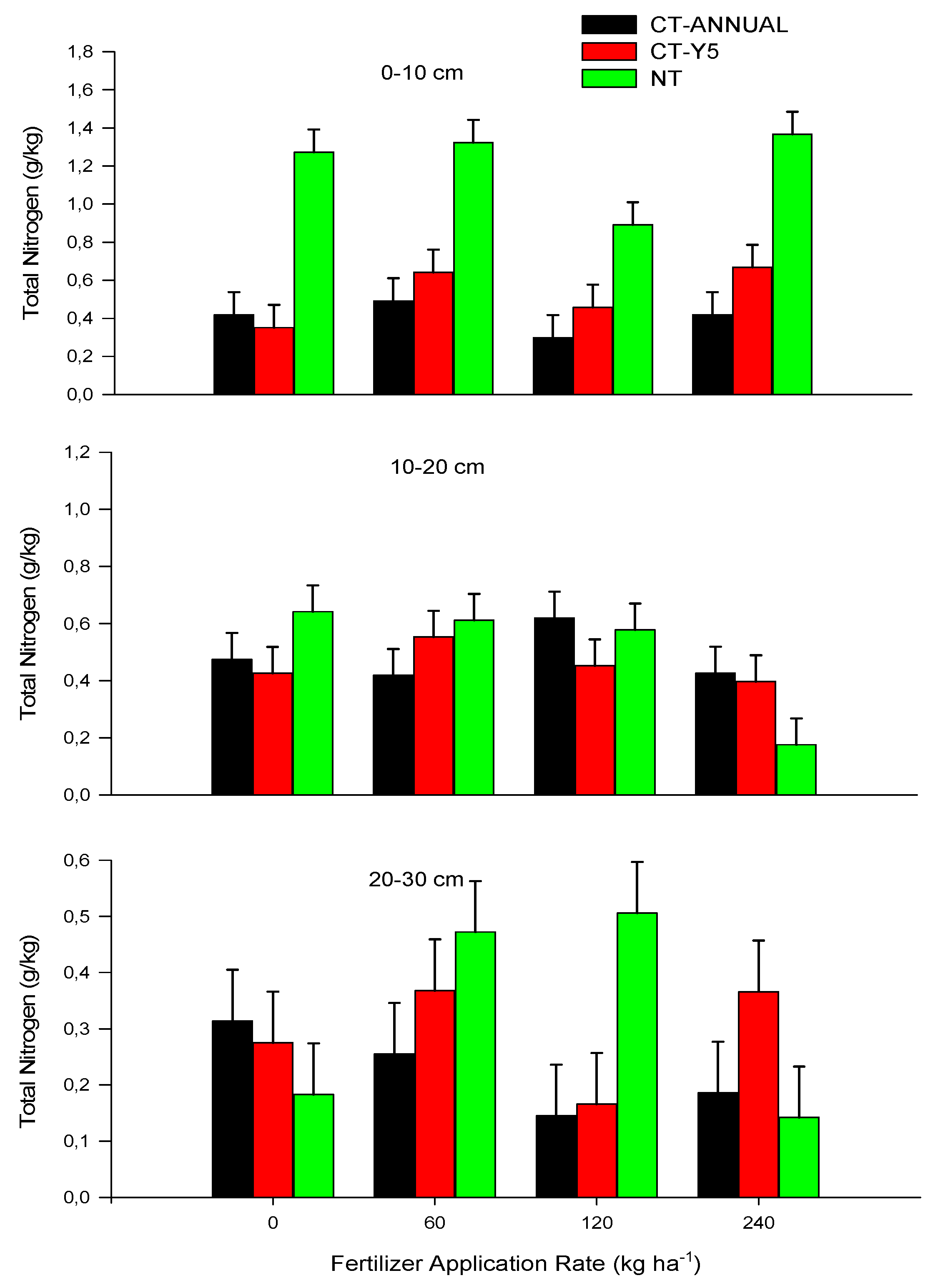 Agronomy 12 02389 g001