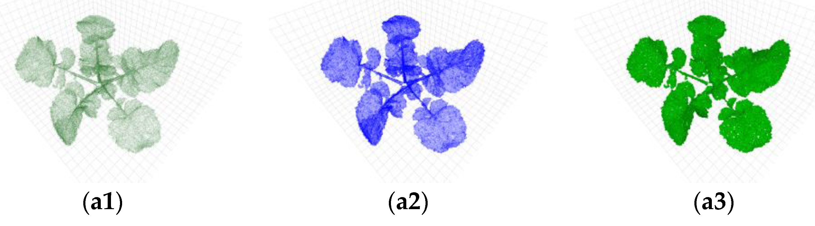 Agronomy 12 02409 g010a