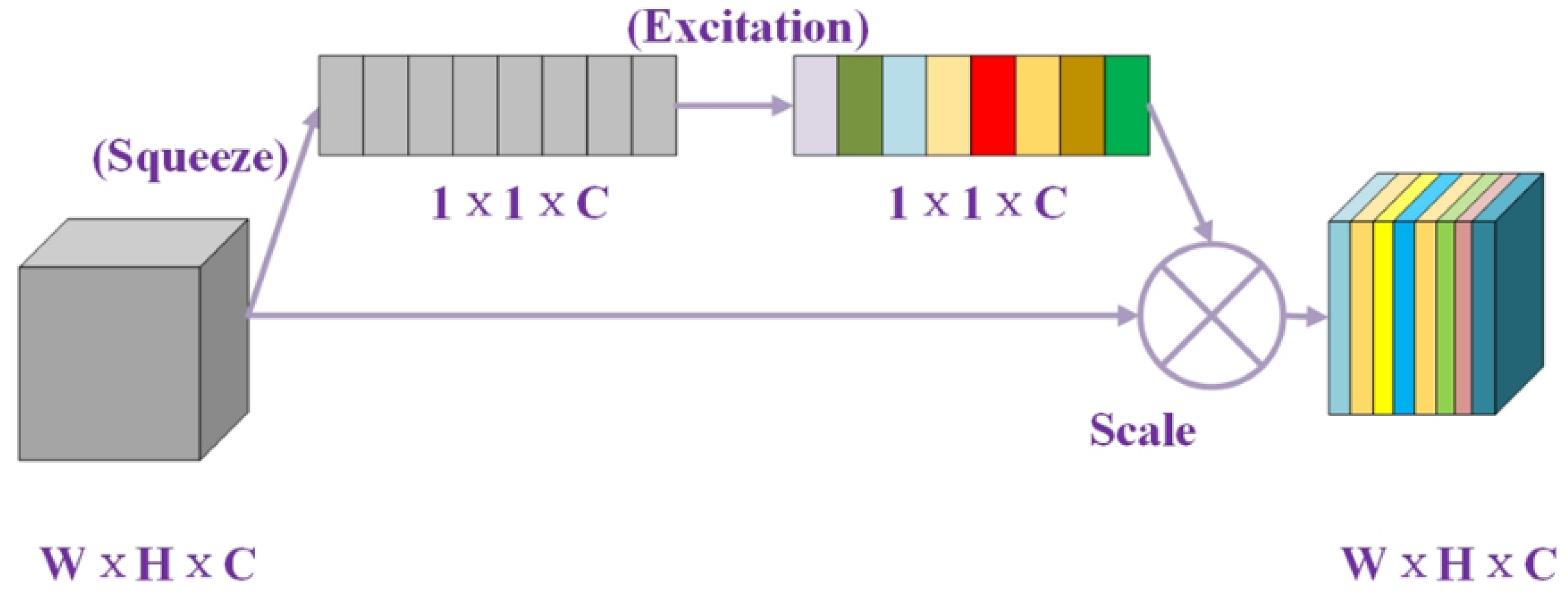 Agronomy 12 02427 g003