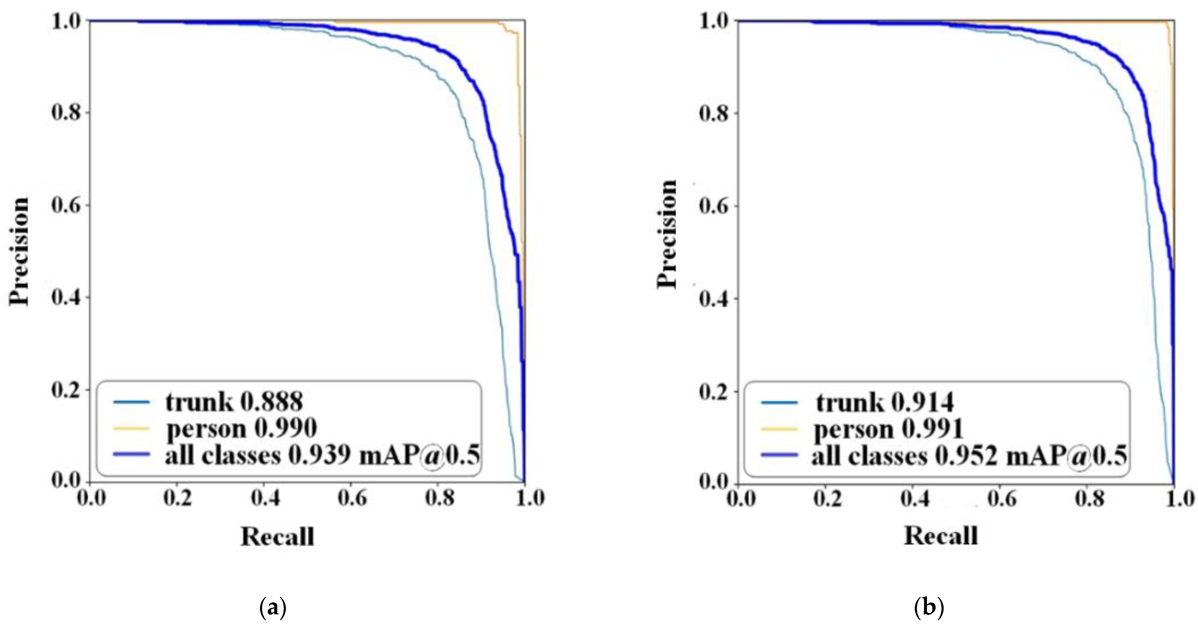 Agronomy 12 02427 g007