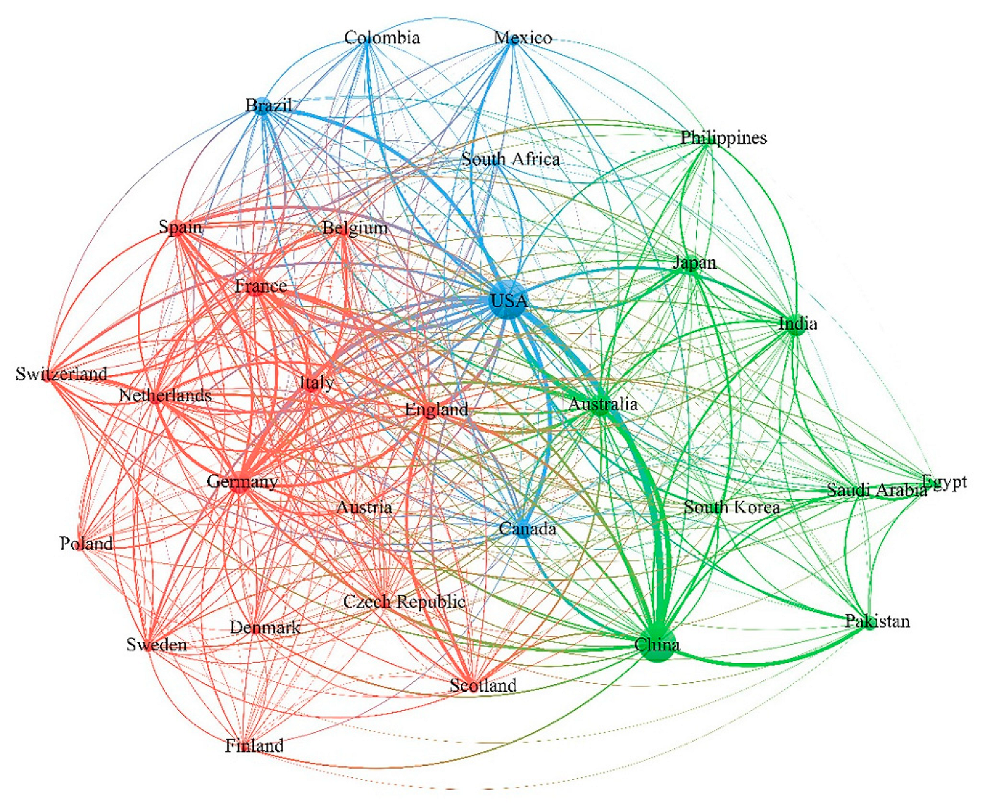 Agronomy 12 02471 g005