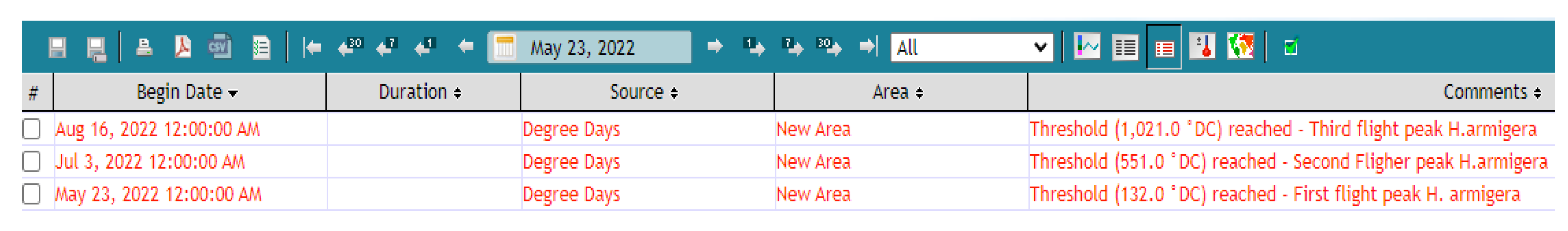 Agronomy 12 02474 g008