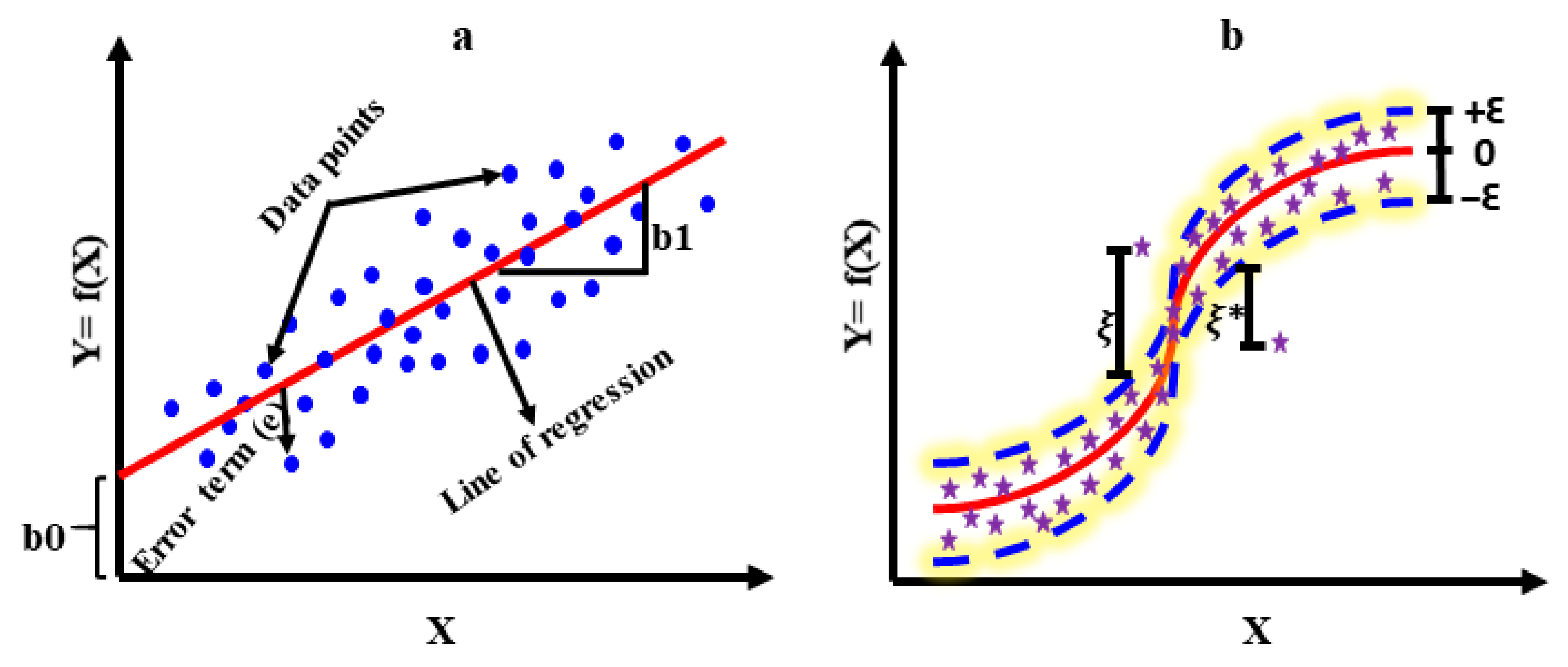 Agronomy 12 02487 g004