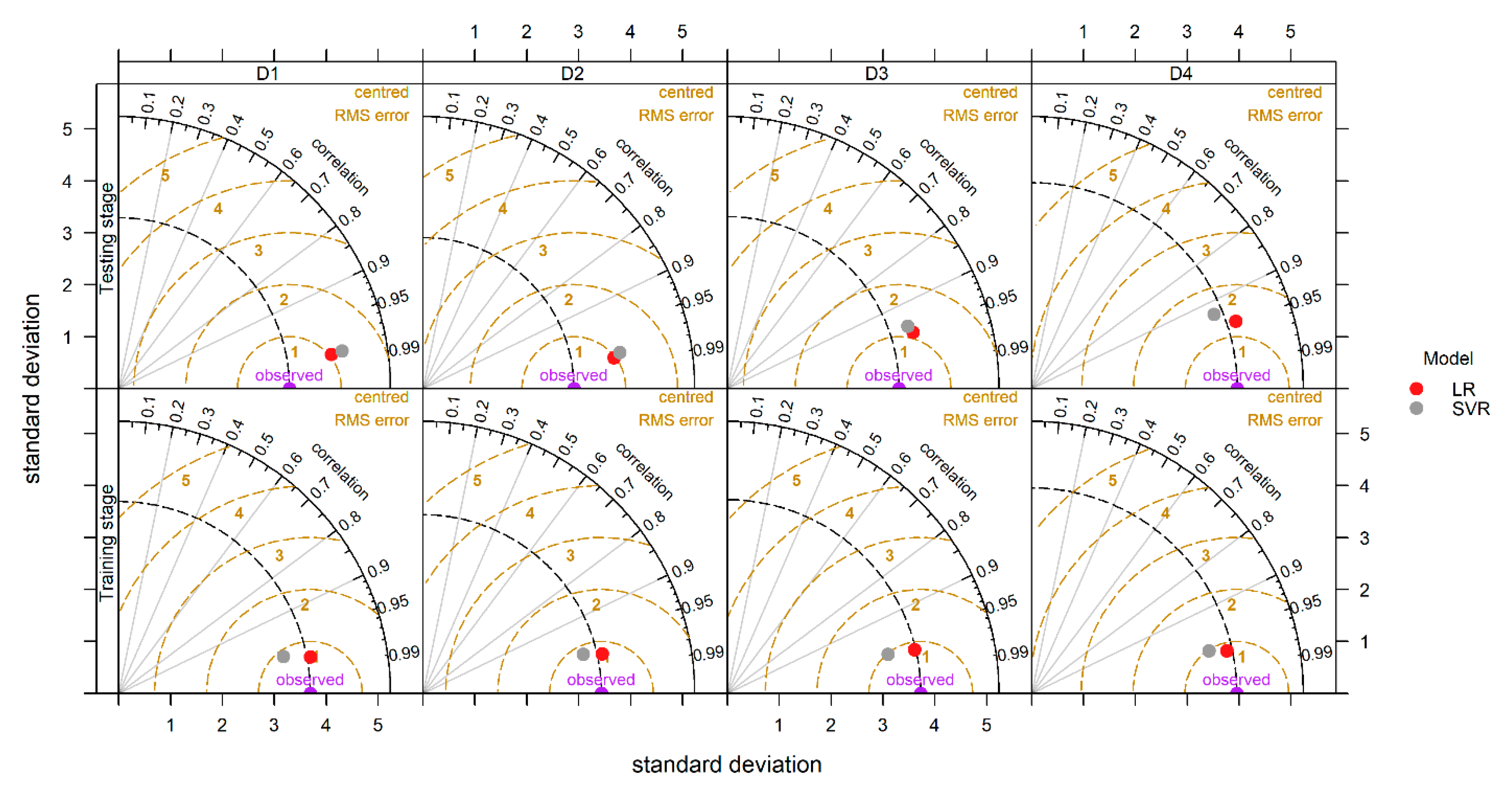 Agronomy 12 02487 g008