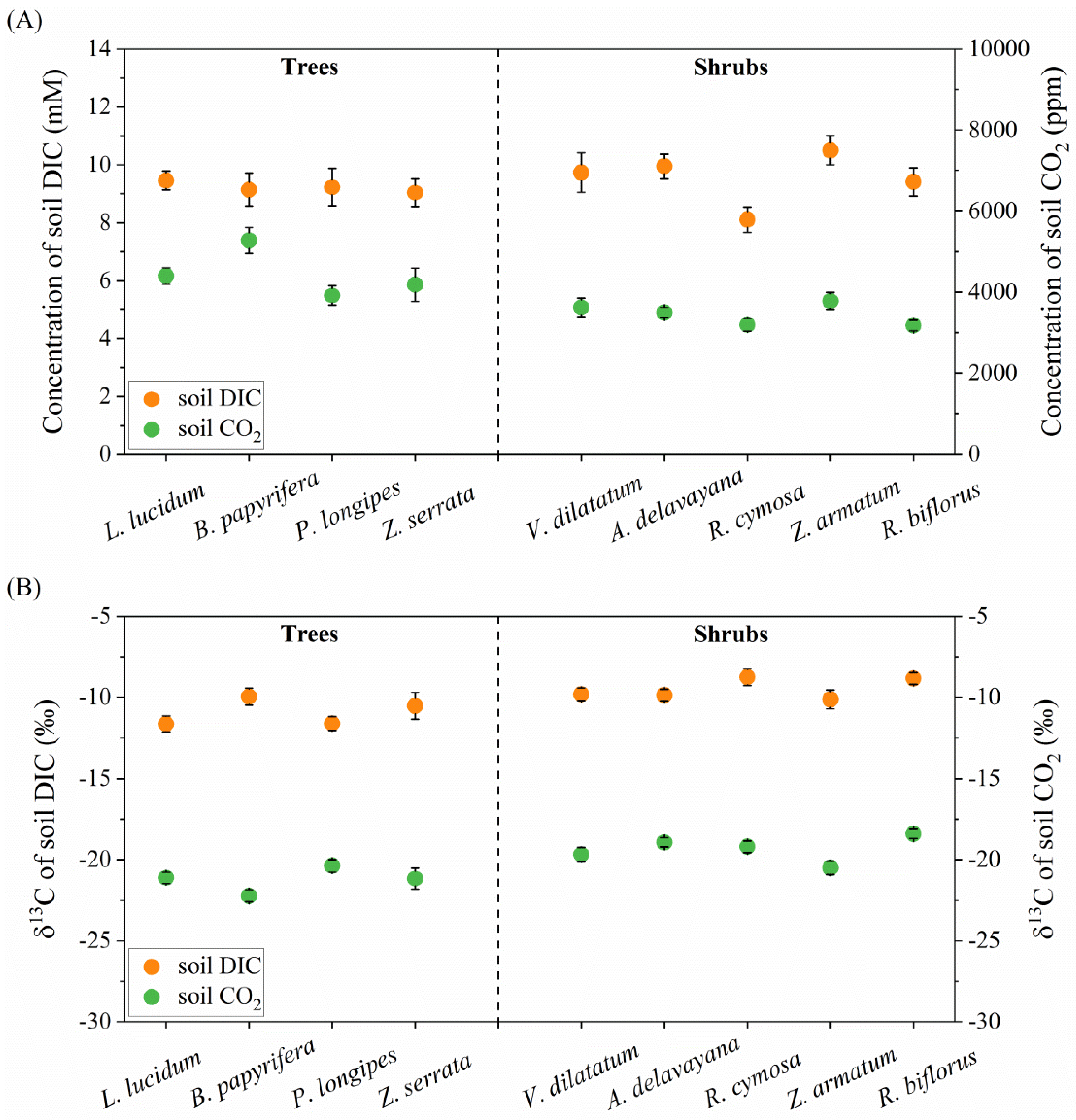 Agronomy 12 02489 g002