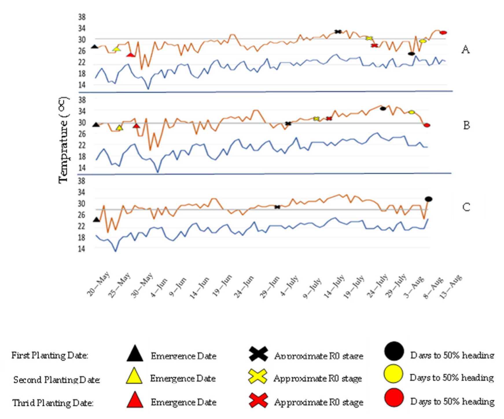 Agronomy 12 02519 g001