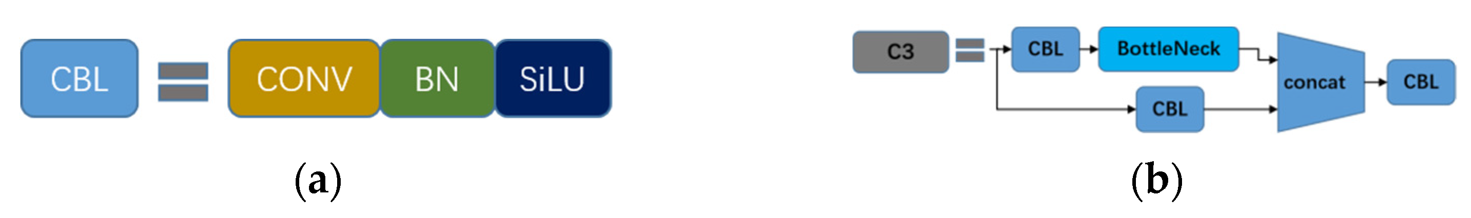 Agronomy 12 02555 g004