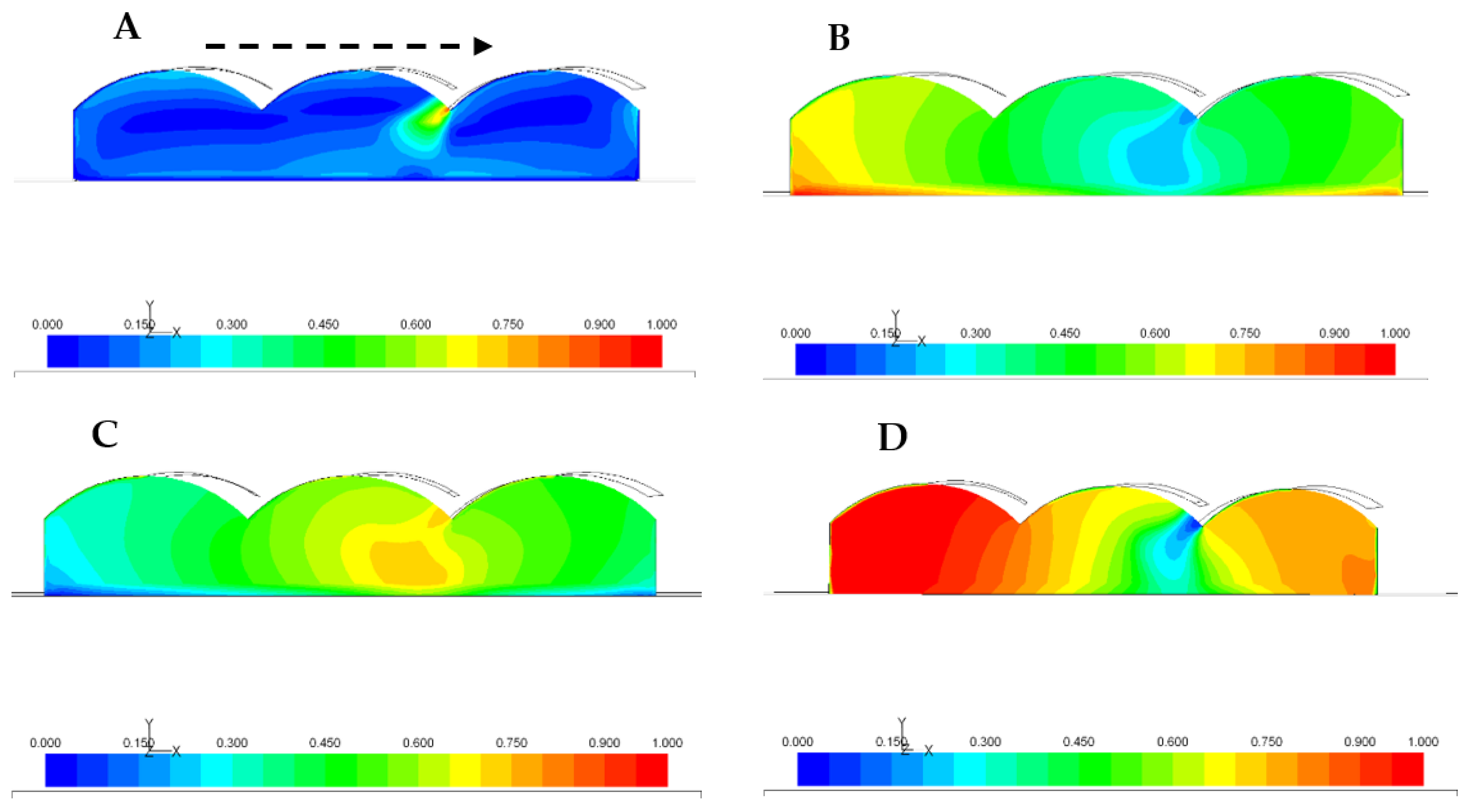 Agronomy 12 02593 g001