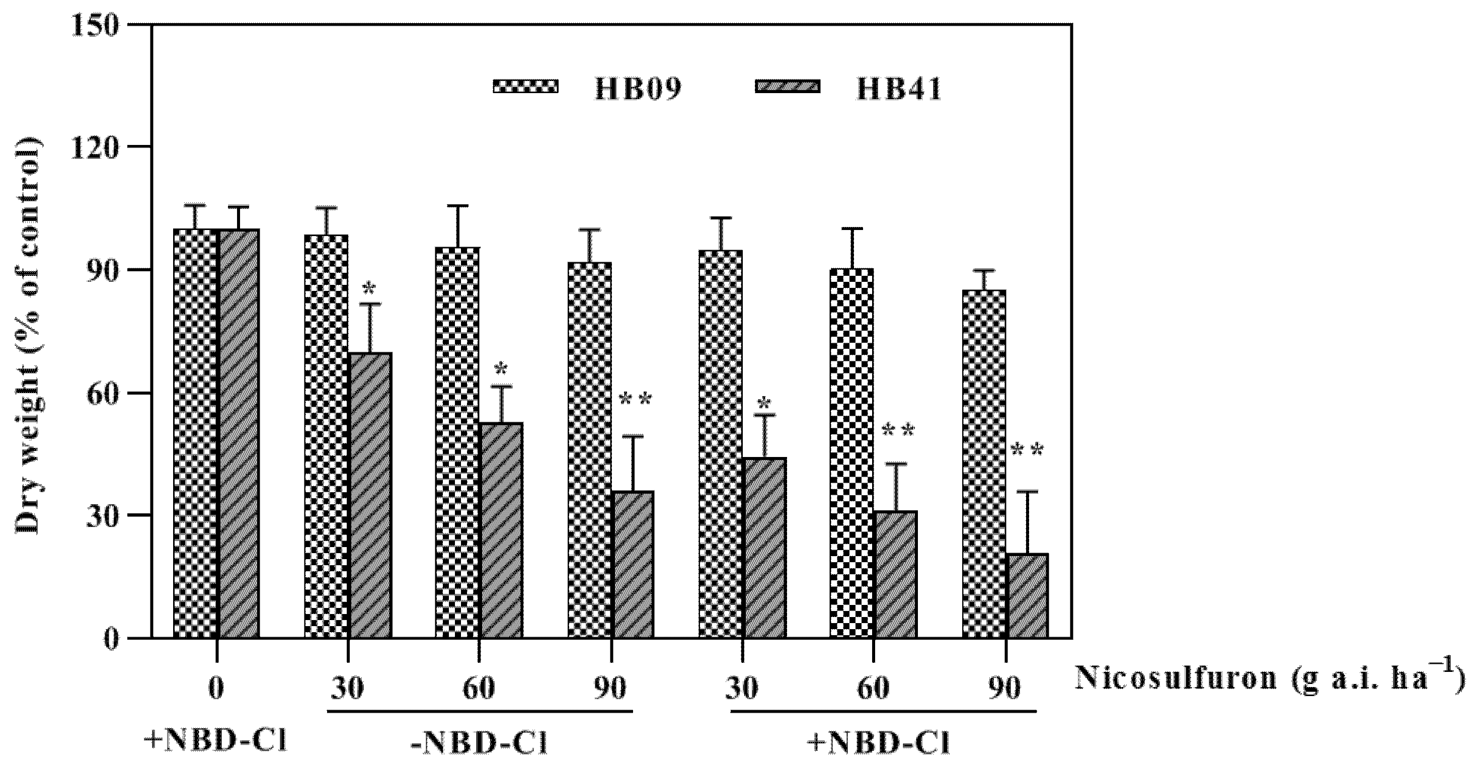 Agronomy 12 02598 g001