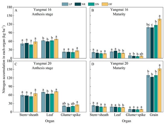 Agronomy 12 02607 g0a2