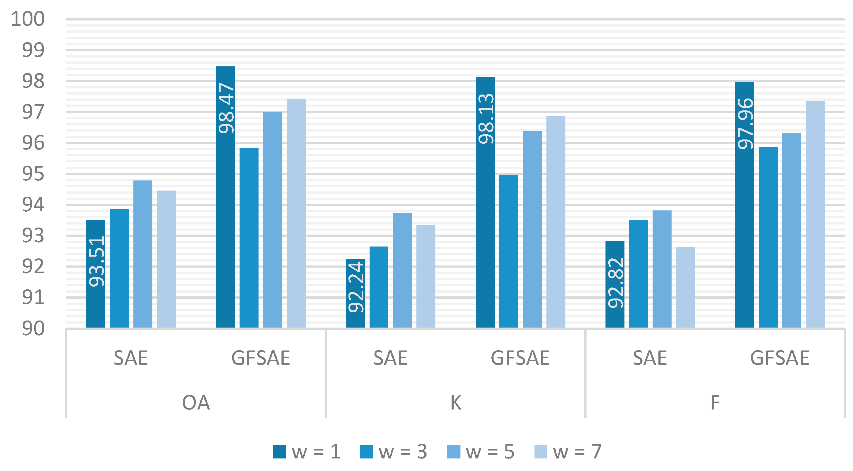 Agronomy 12 02615 g004