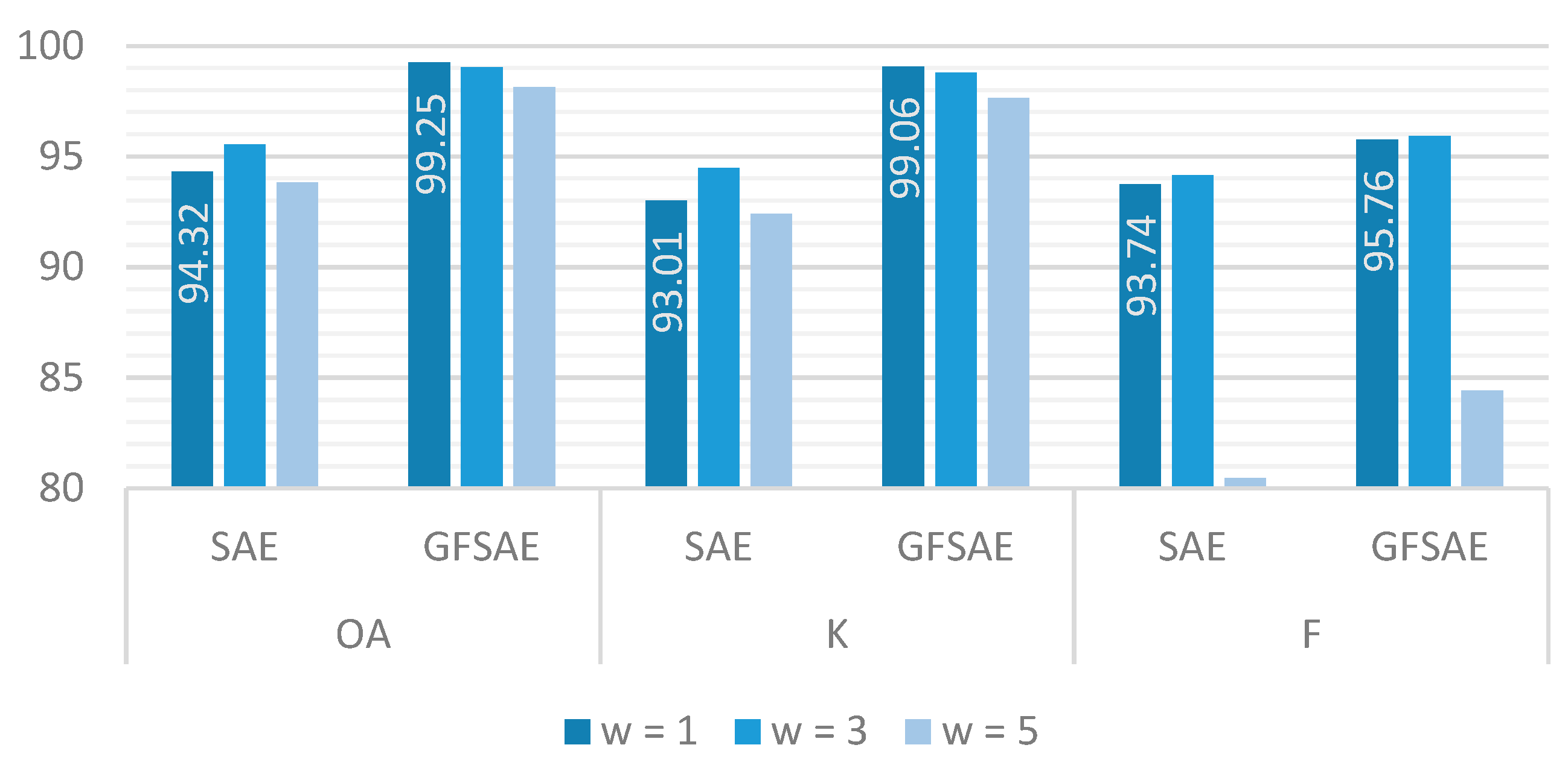 Agronomy 12 02615 g008