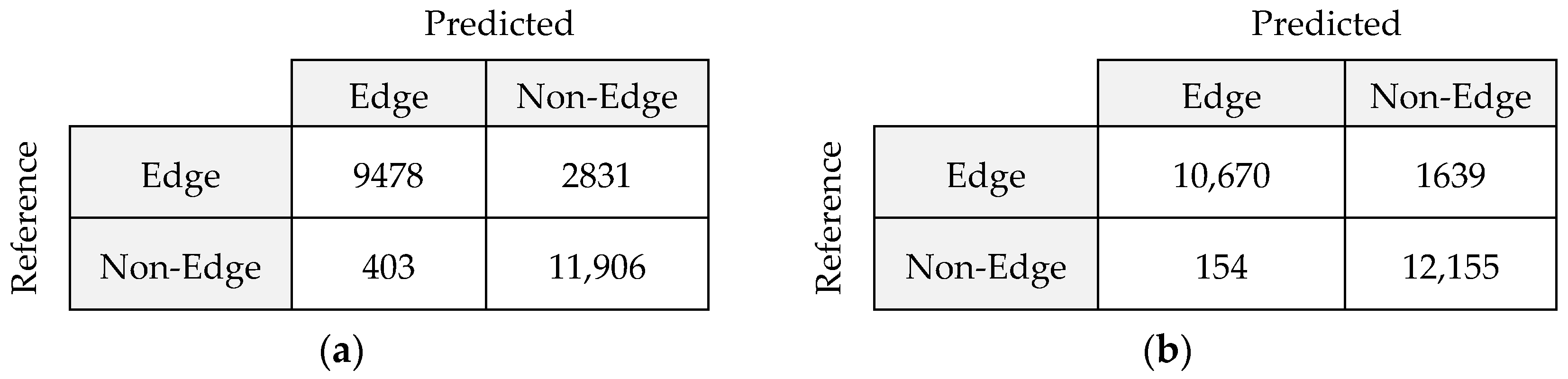 Agronomy 12 02615 g012