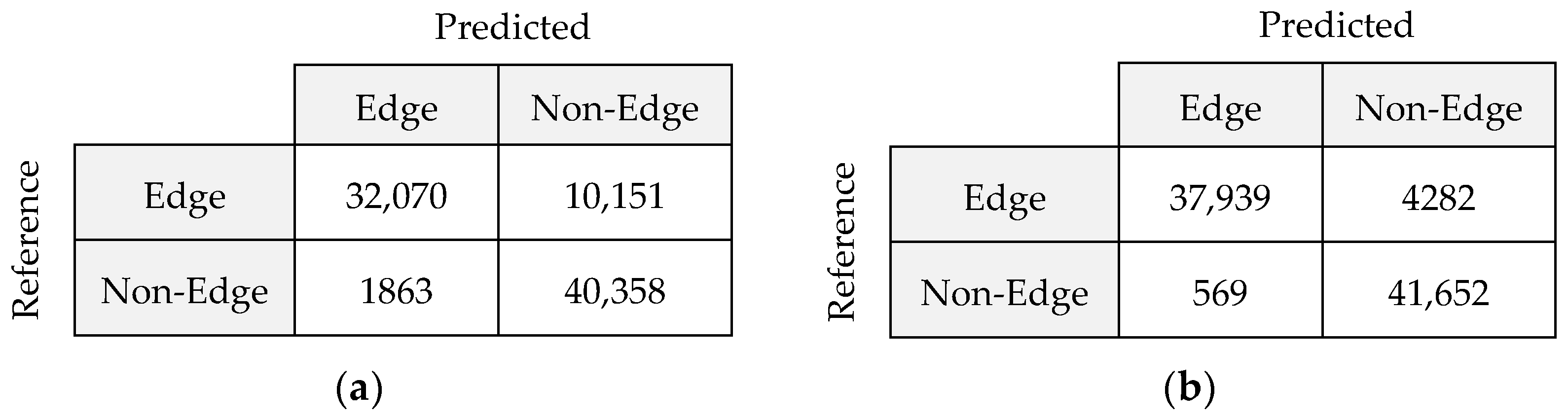 Agronomy 12 02615 g014