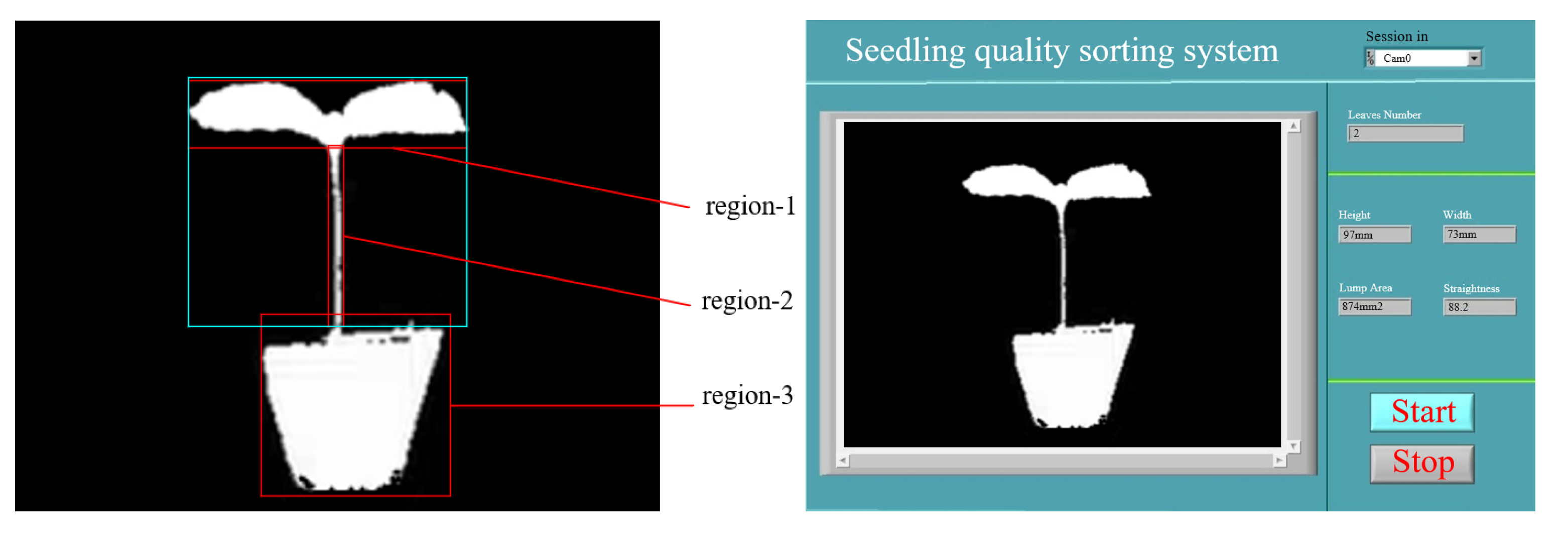 Agronomy 12 02683 g018 Agronomy 12 02683 g018