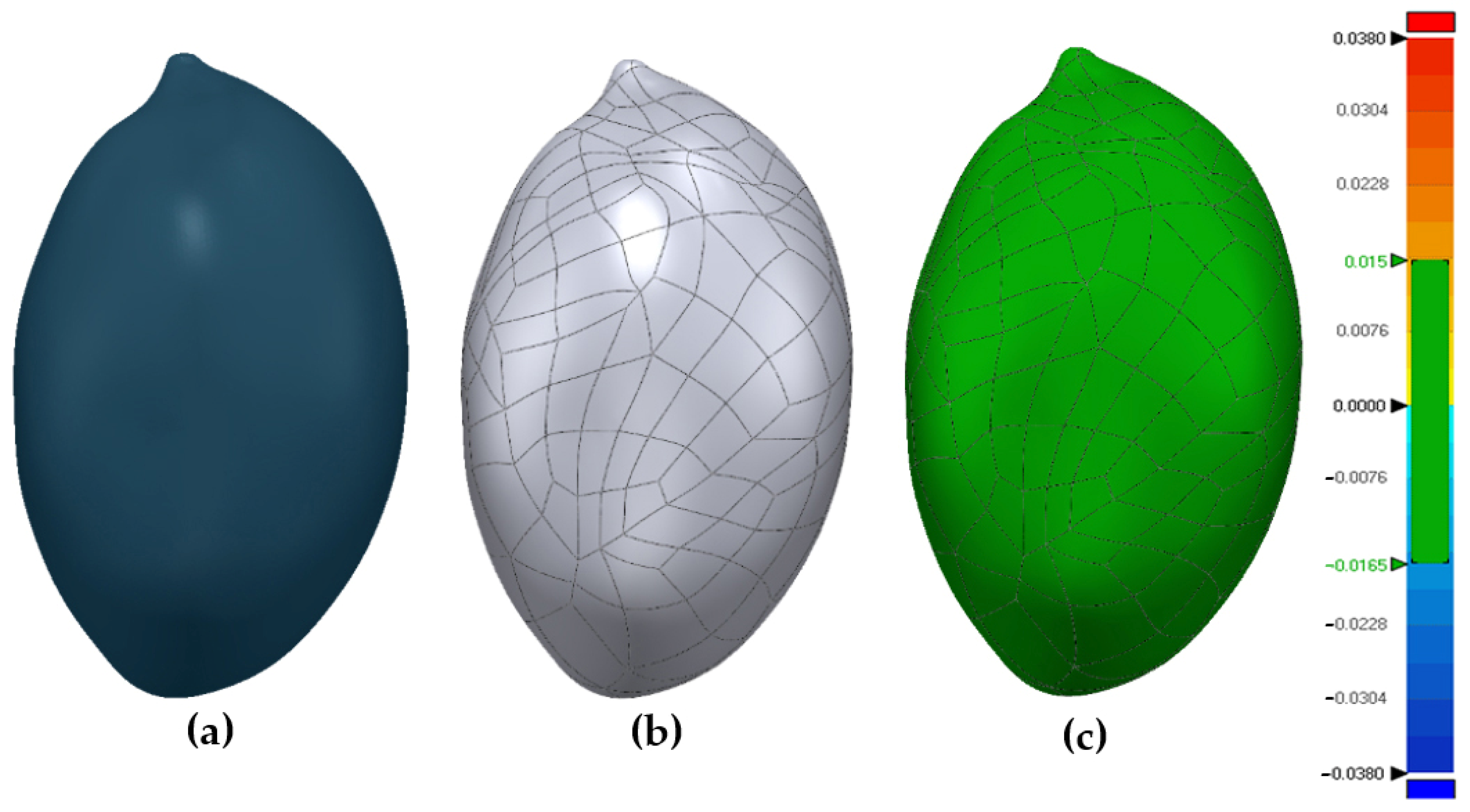 Agronomy 12 02732 g008