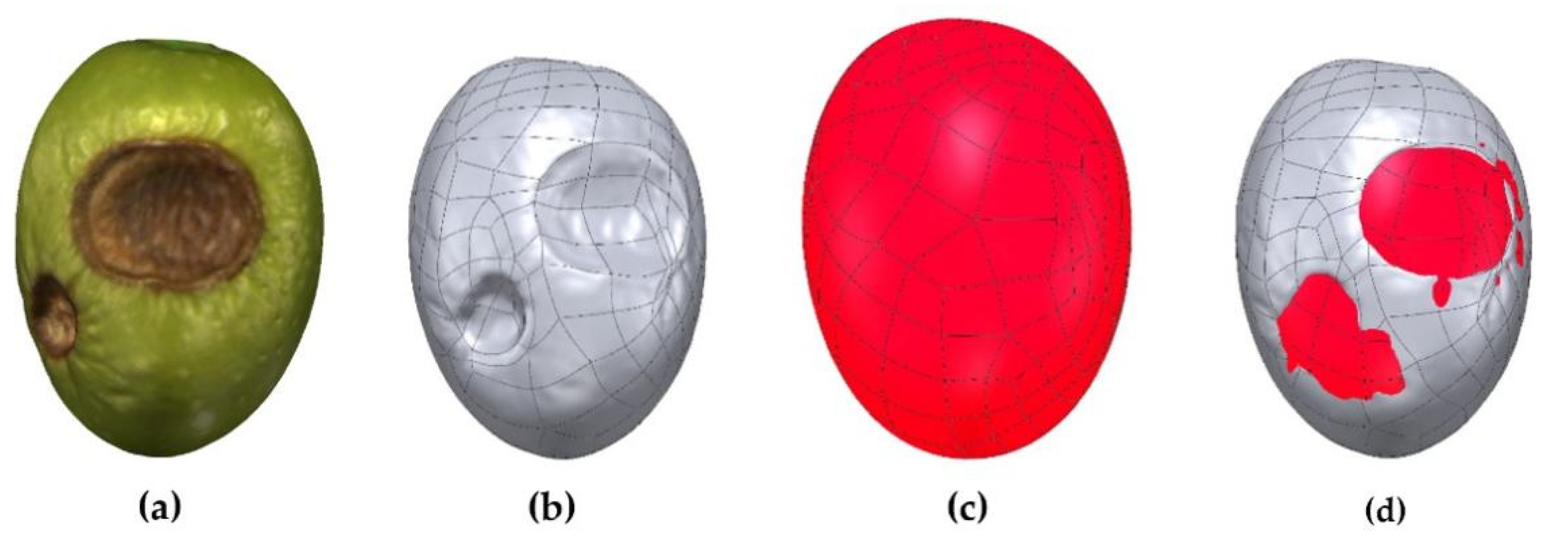 Agronomy 12 02732 g009