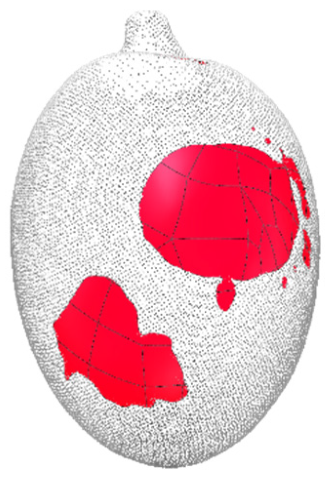 Agronomy 12 02732 g010