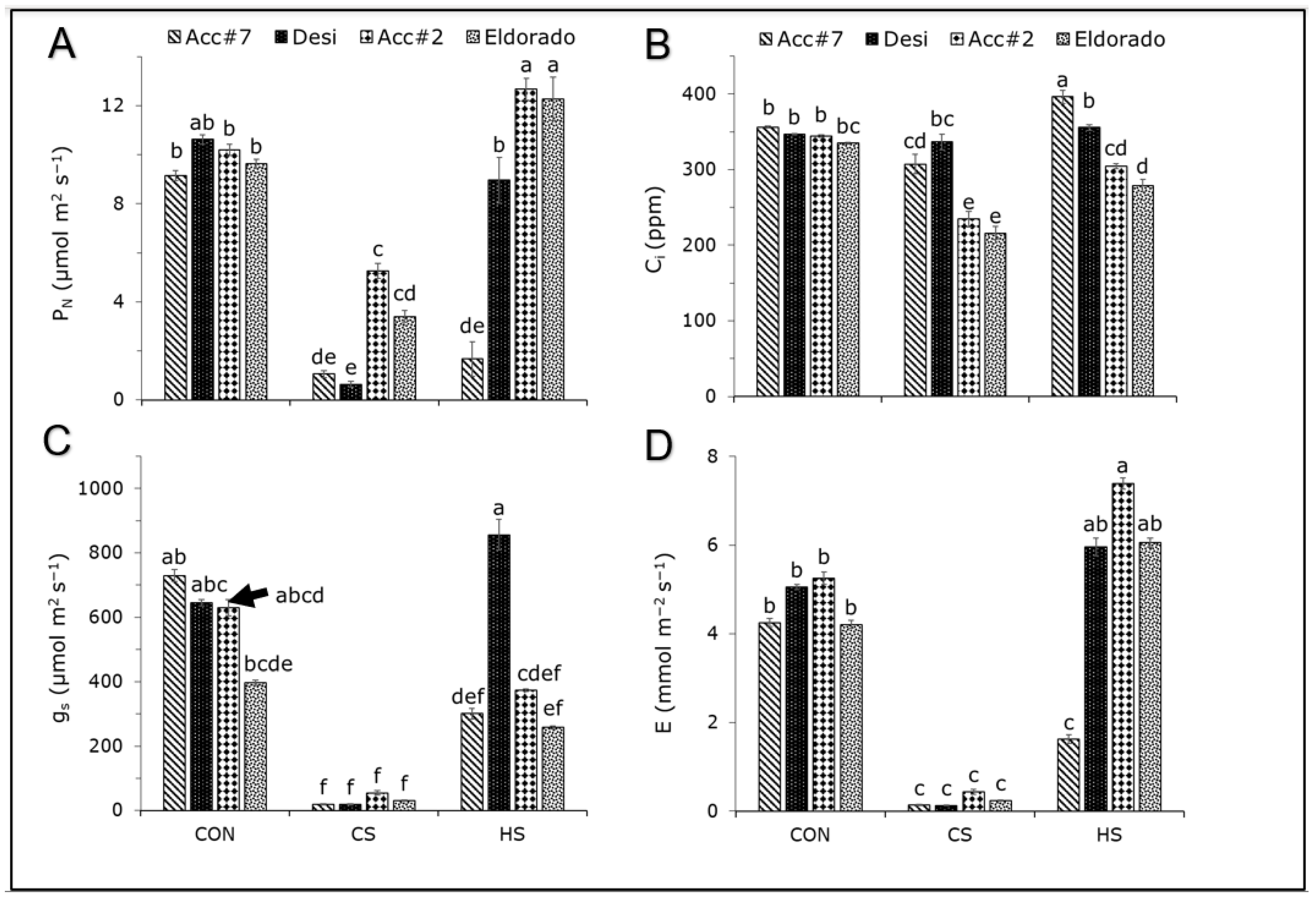 Agronomy 12 02755 g002