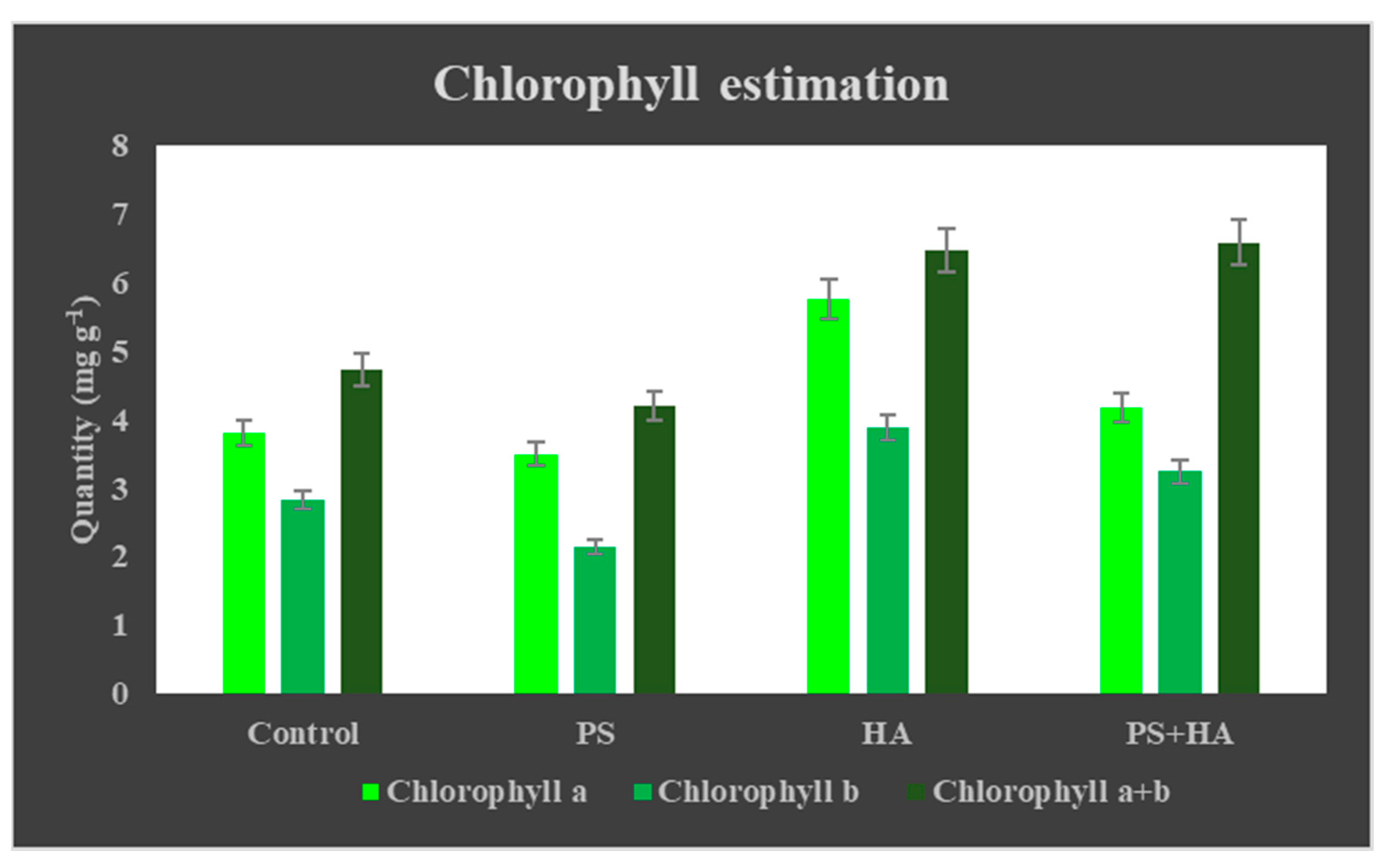 Agronomy 12 02787 g009