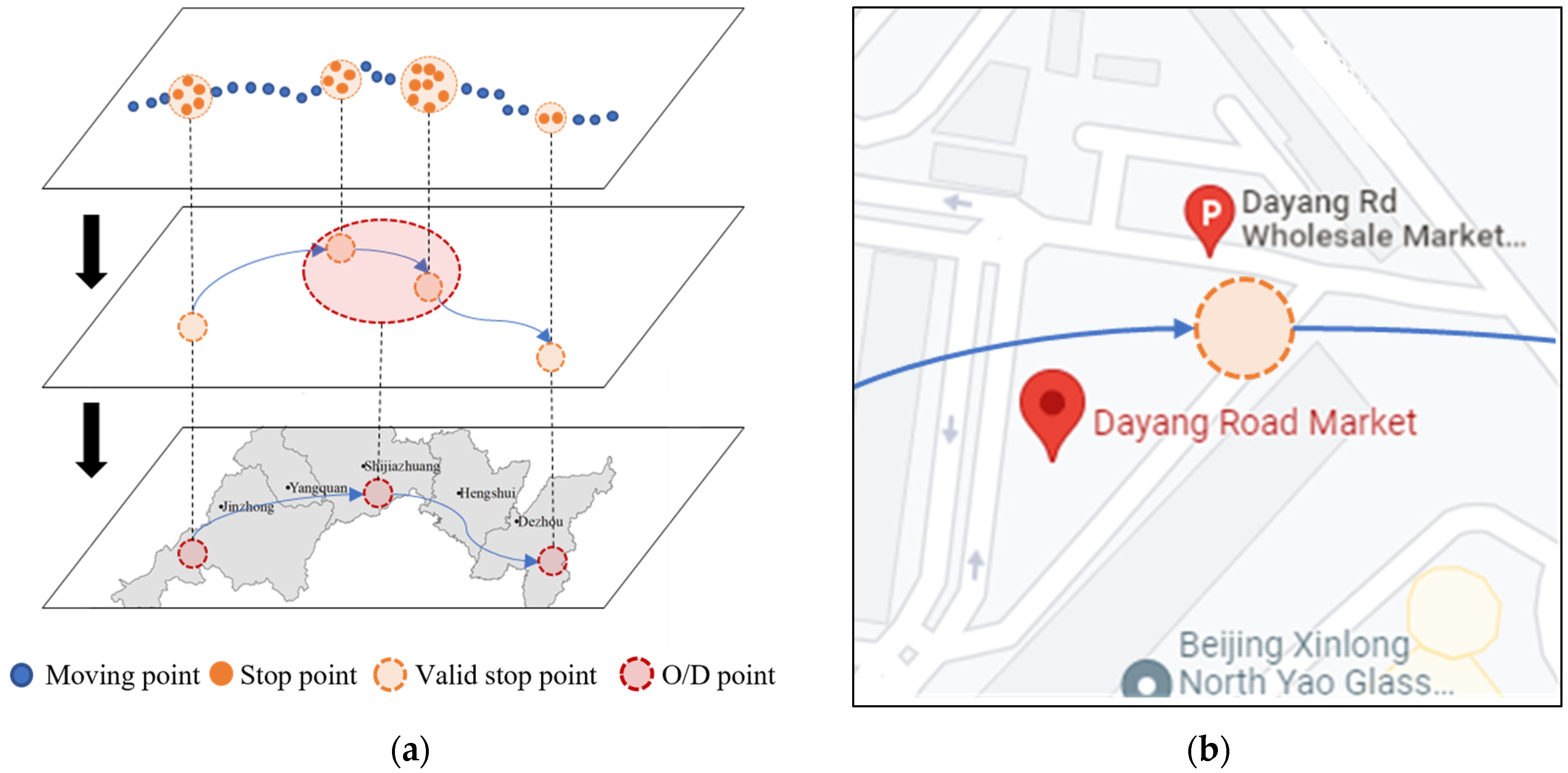 Agronomy 12 02827 g001