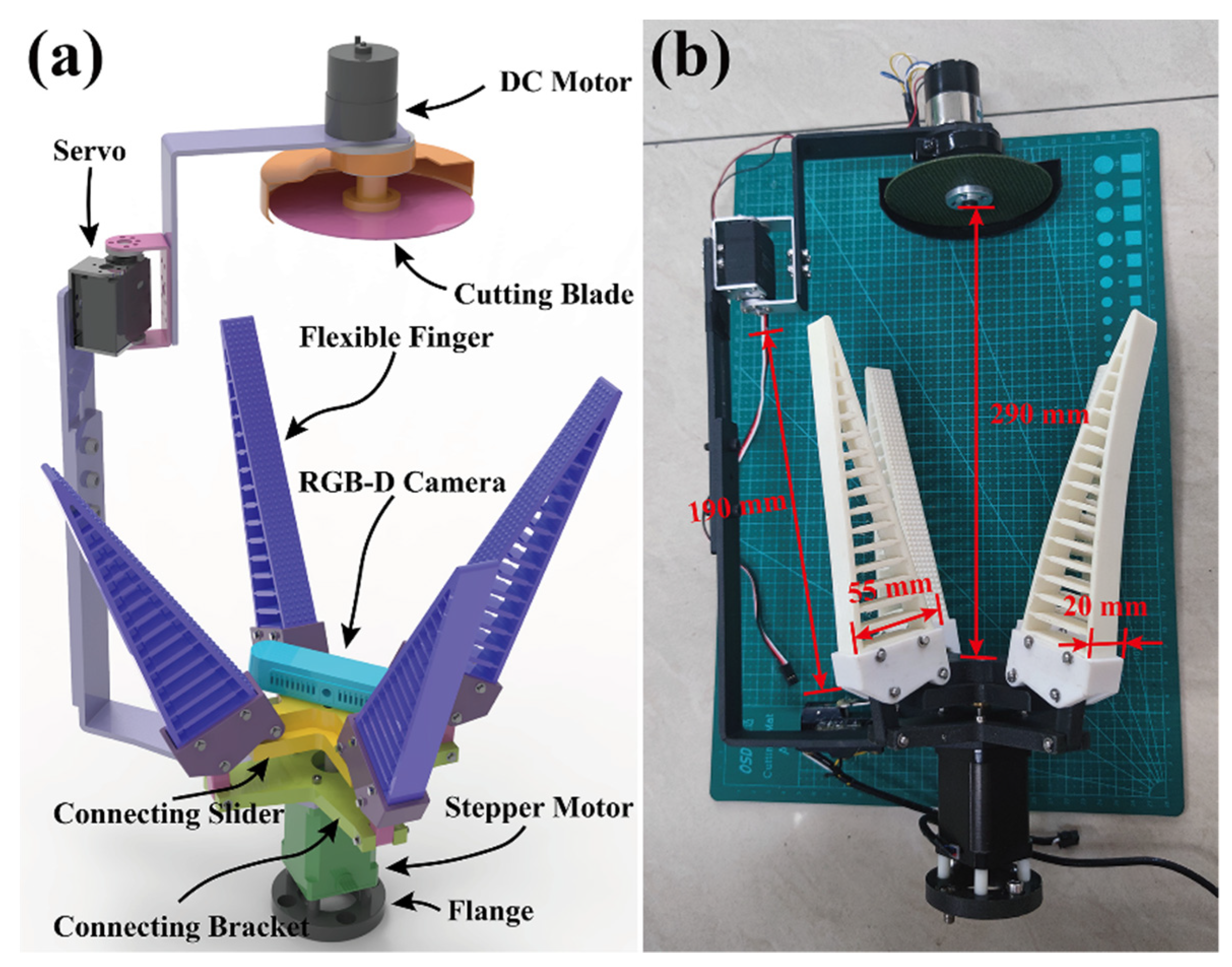 Agronomy 12 02836 g004