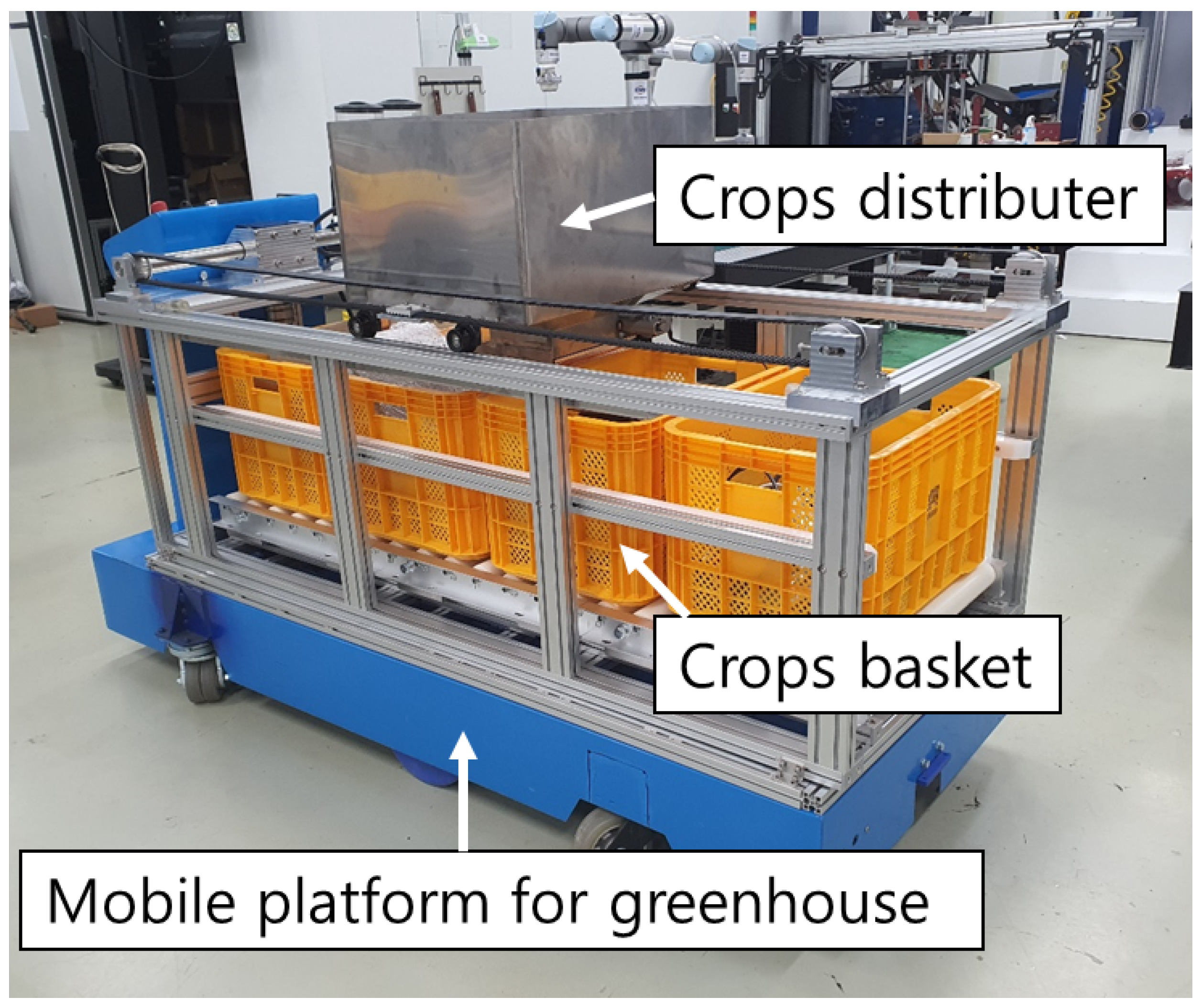 Agronomy 12 02844 g005