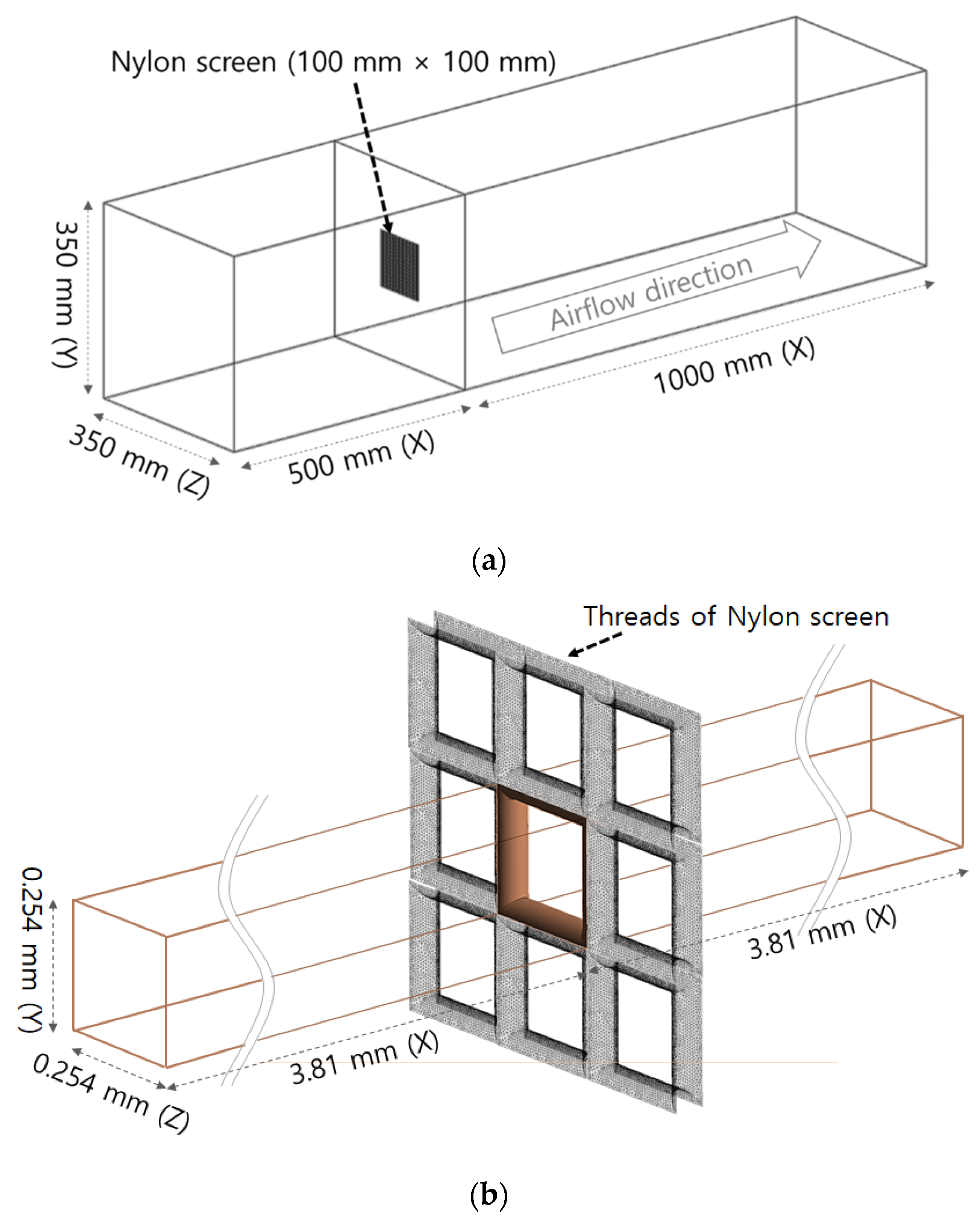 Agronomy 12 02865 g002