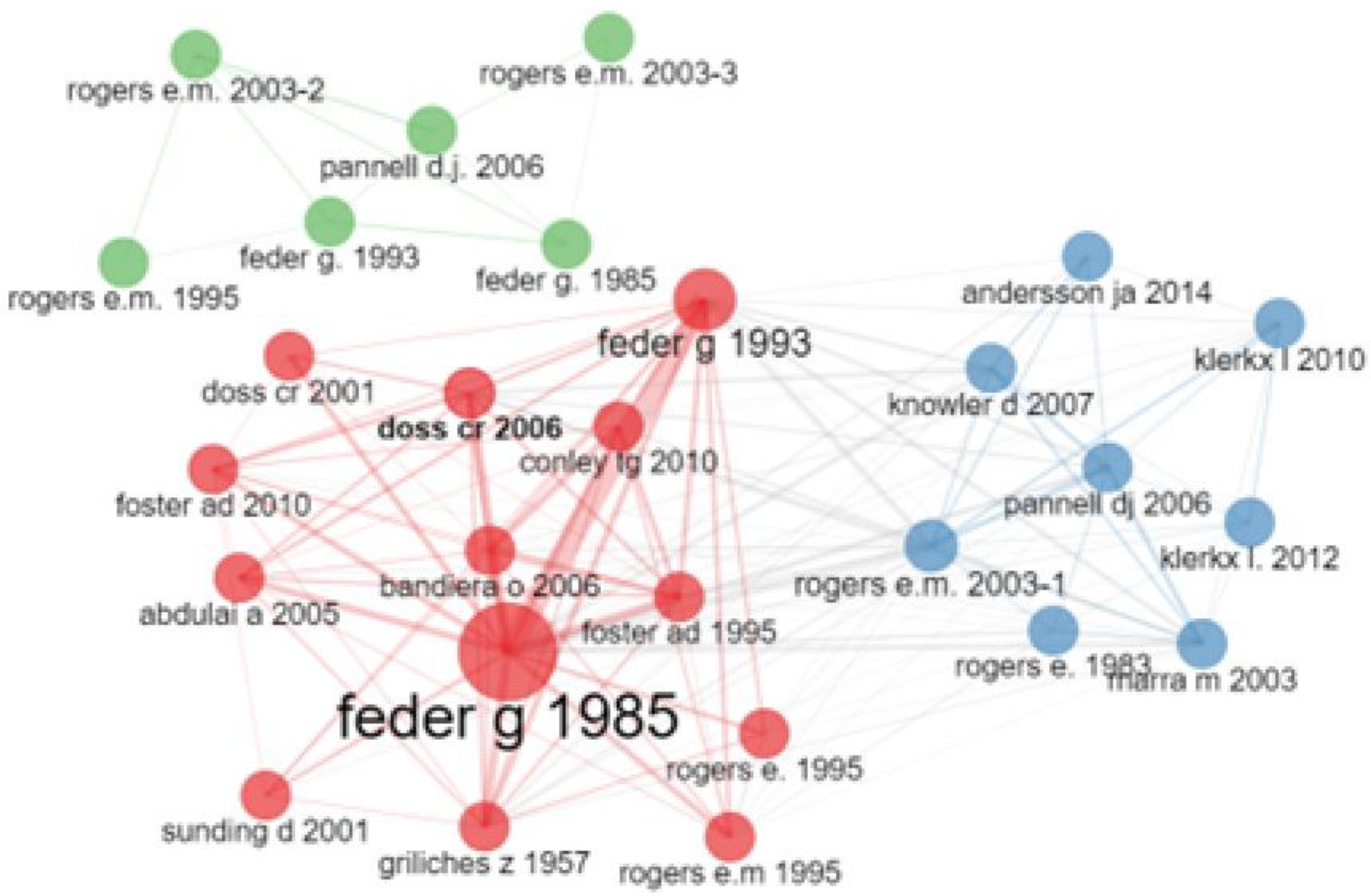 Agronomy 12 02879 g004