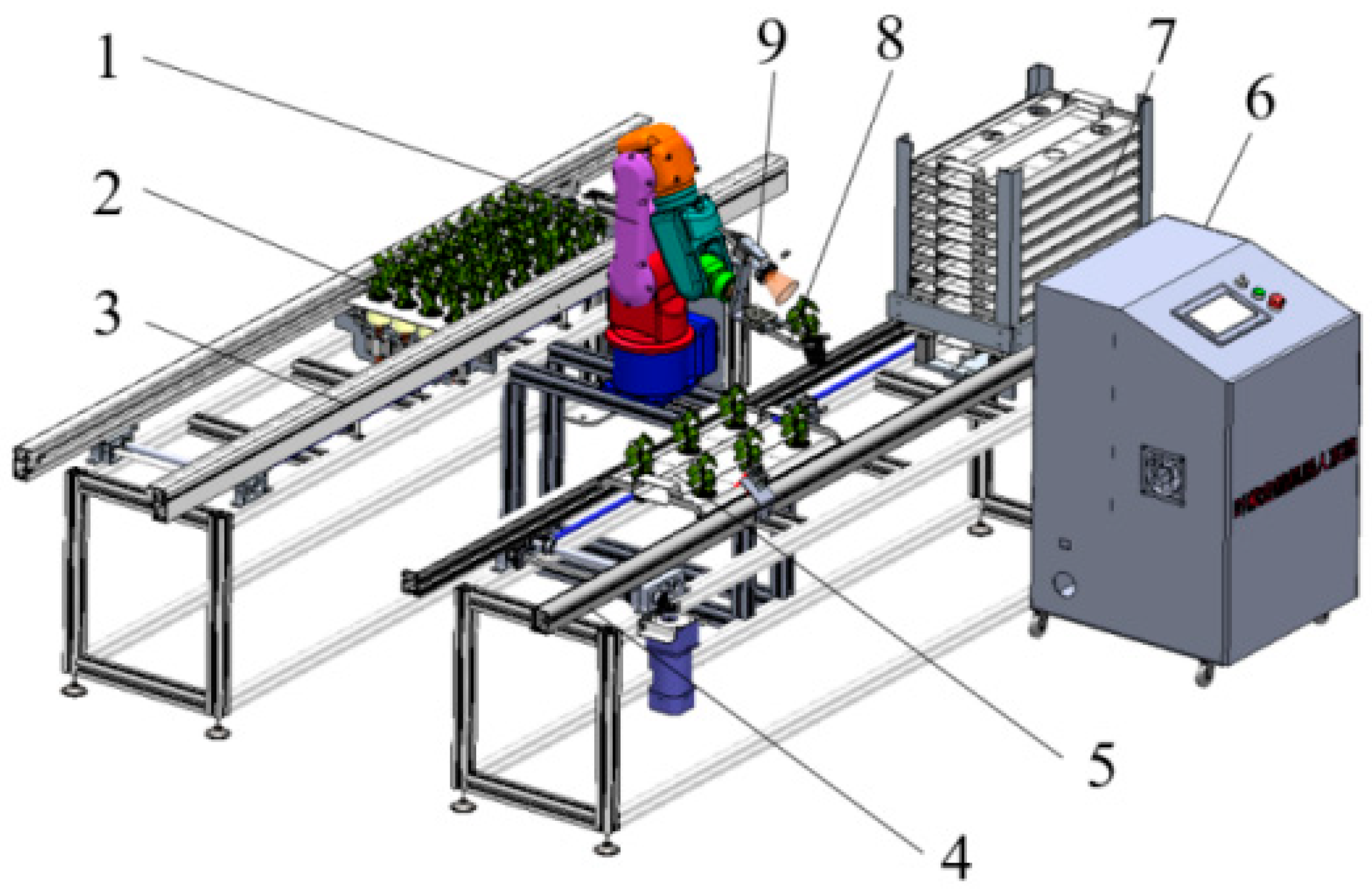Agronomy 12 02899 g001