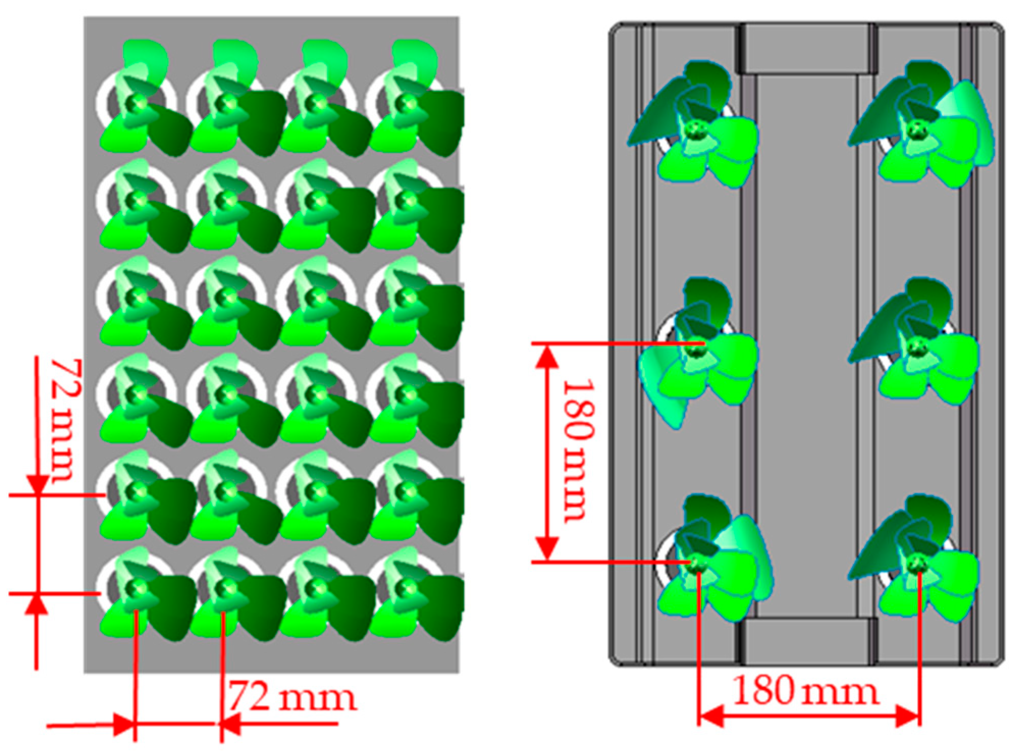 Agronomy 12 02899 g012