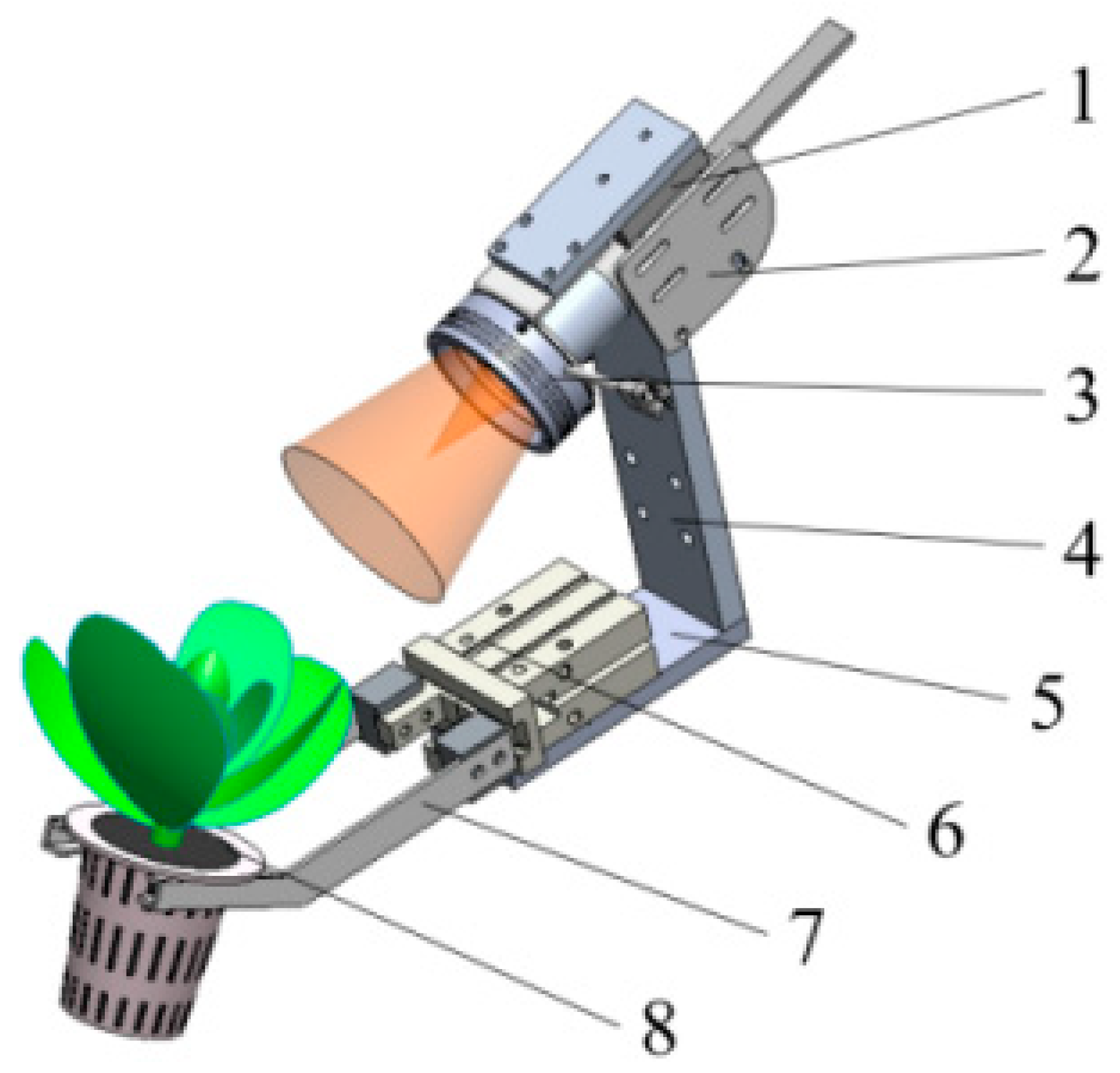 Agronomy 12 02899 g013