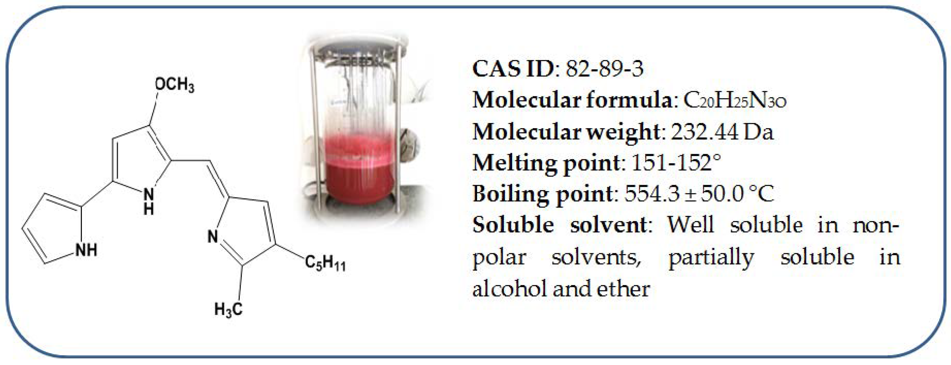 Agronomy 12 03099 g001