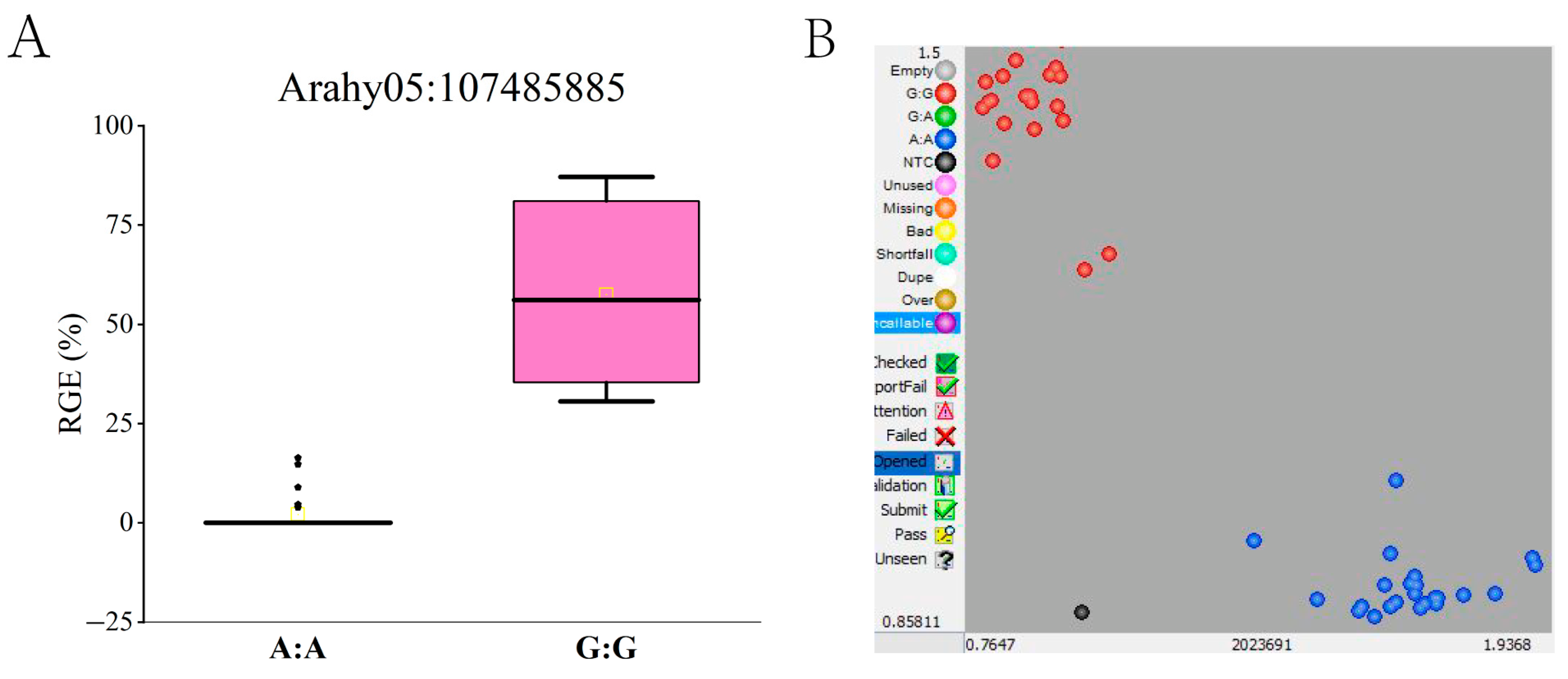 Agronomy 13 00018 g004