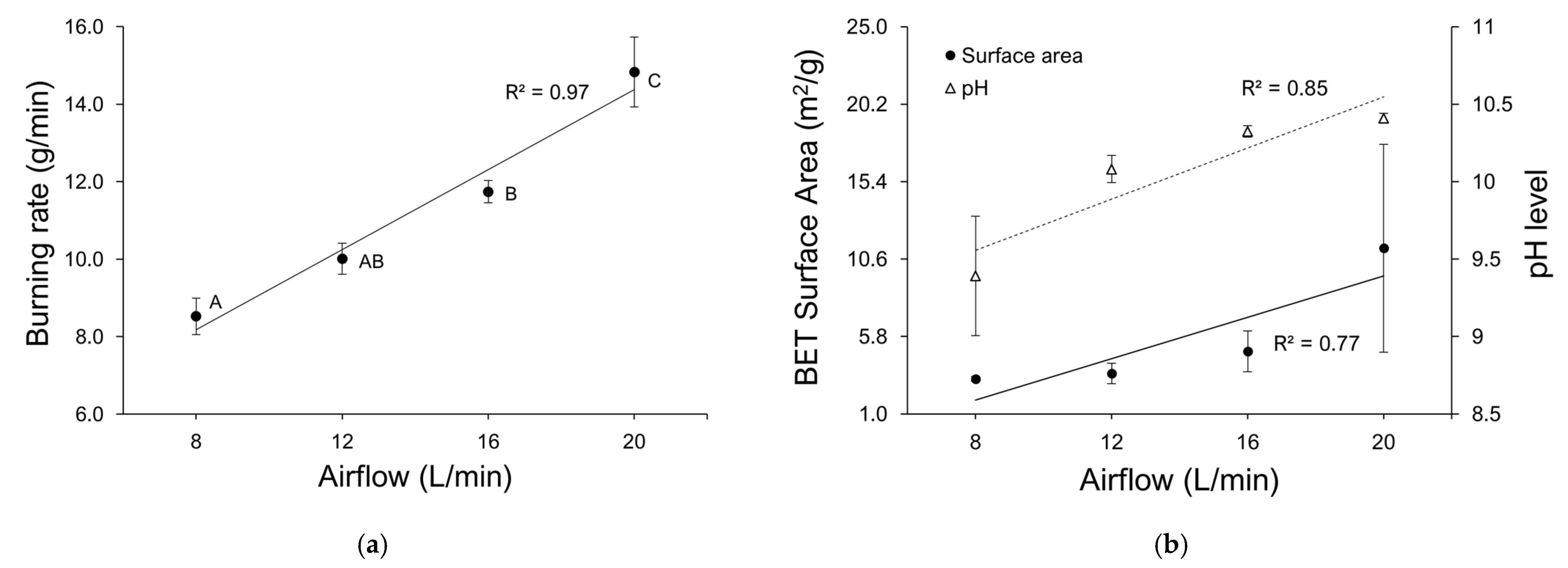 Agronomy 13 00027 g003