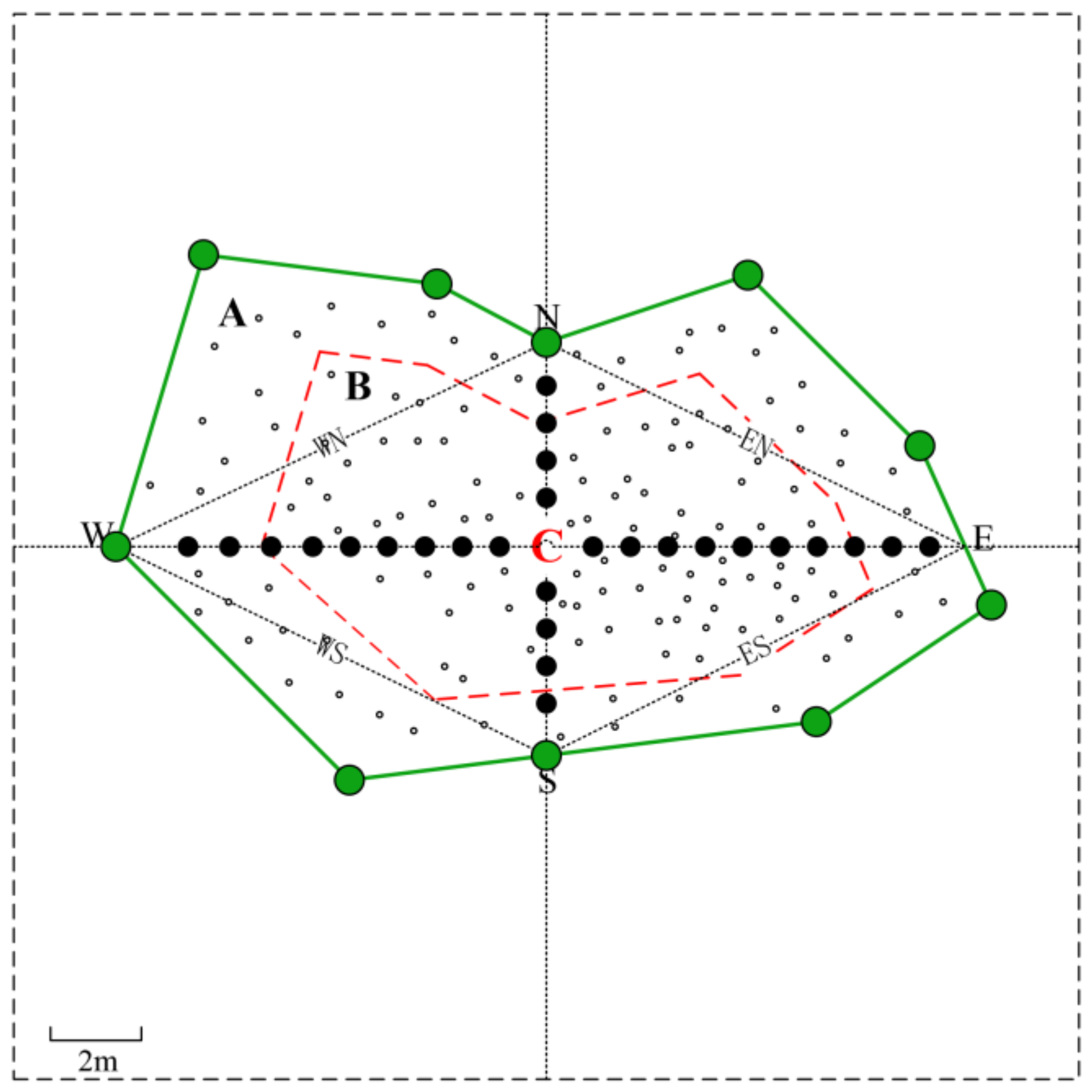 Agronomy 13 00038 g001