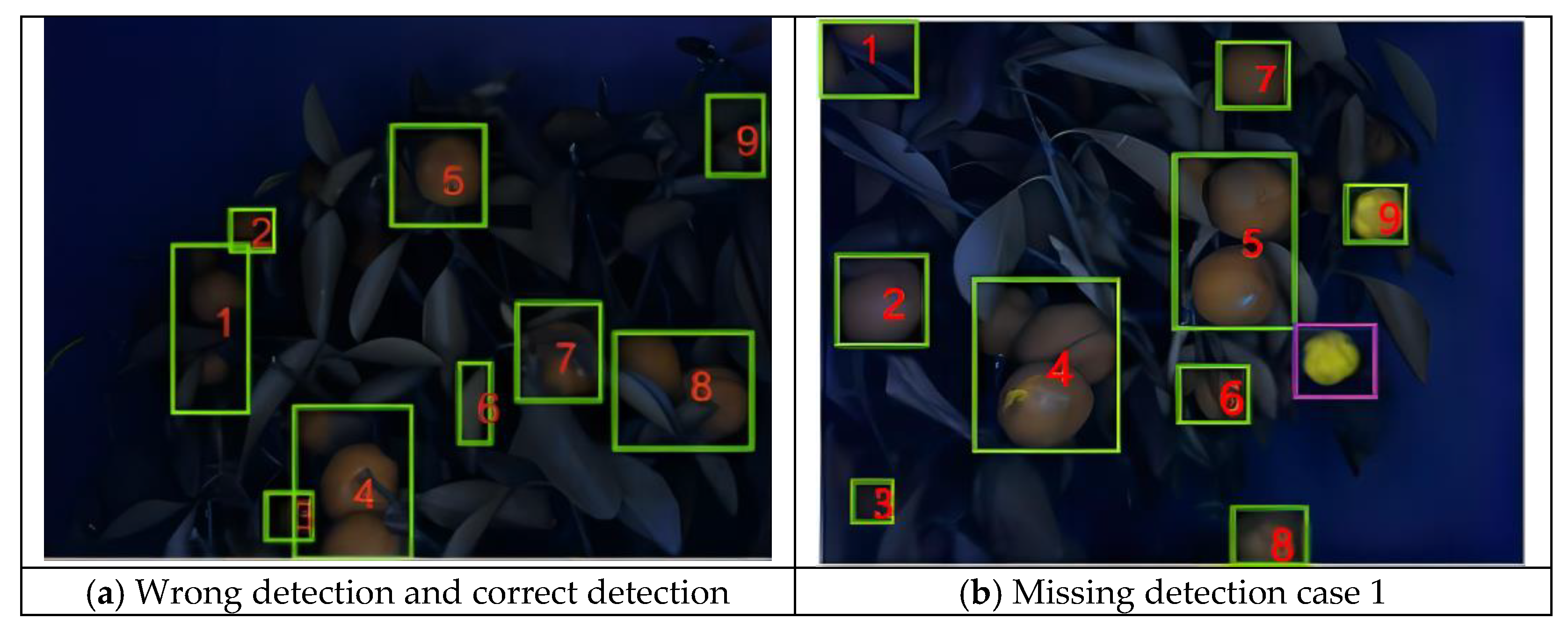 Agronomy 13 00043 g014a