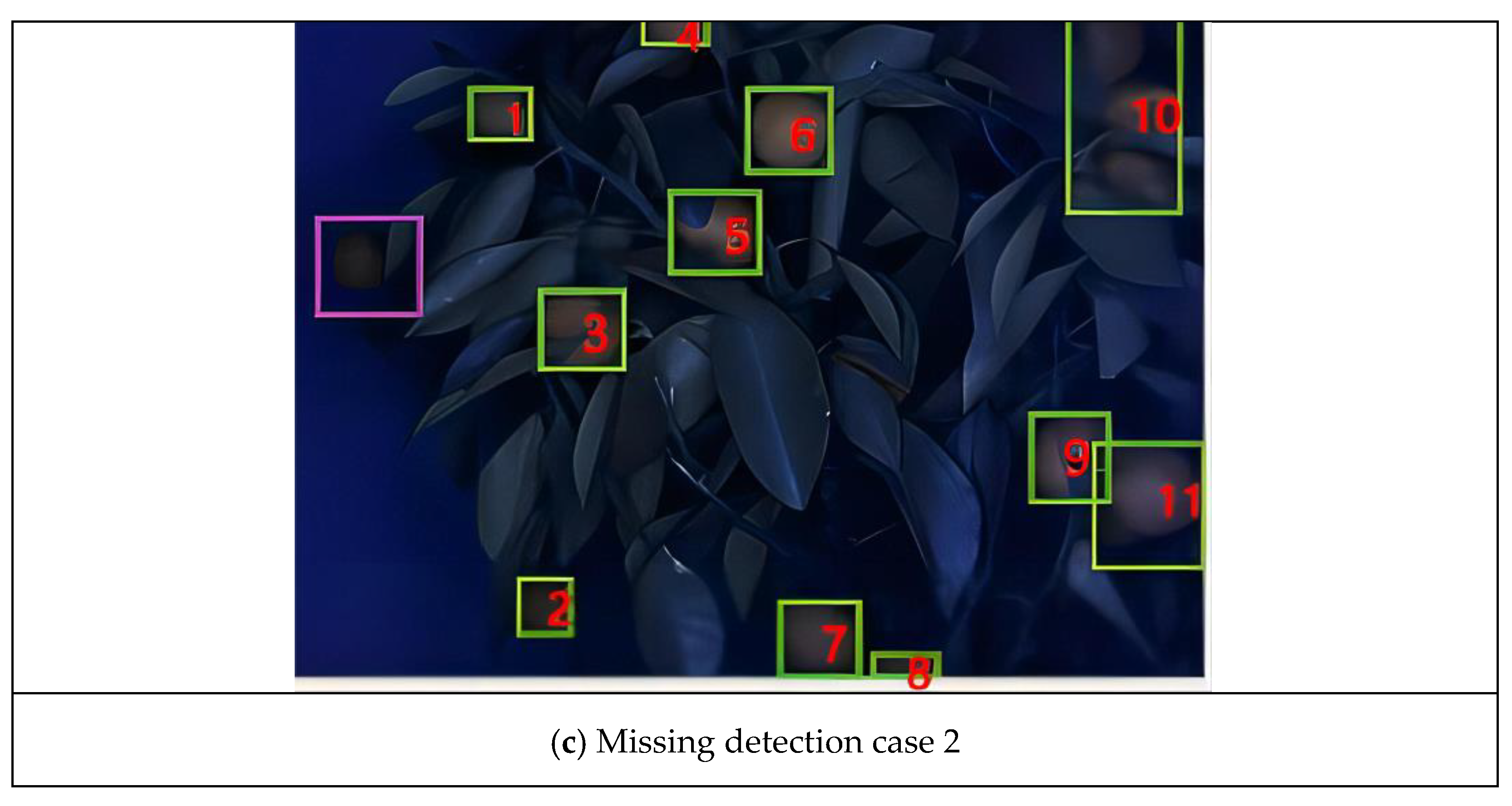 Agronomy 13 00043 g014b