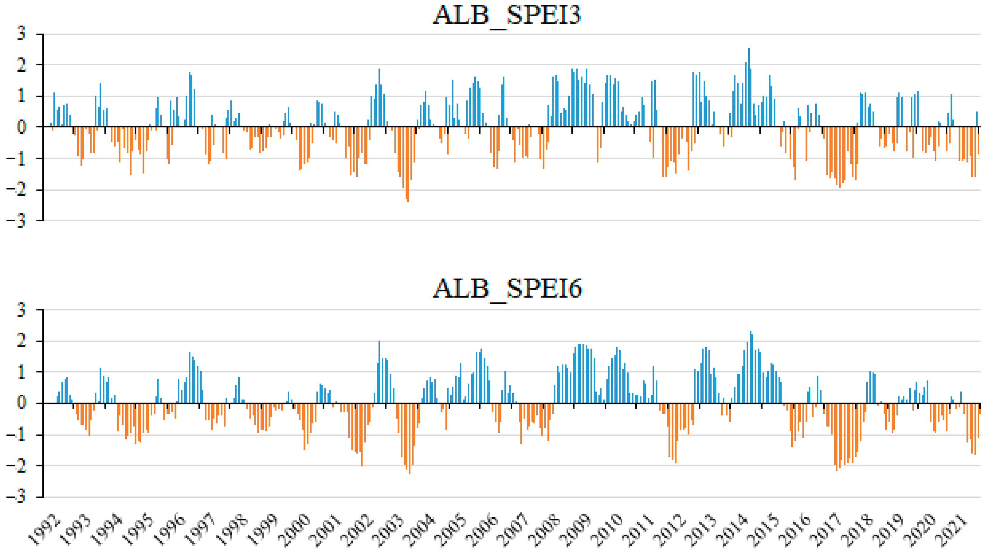 Agronomy 13 00045 g004