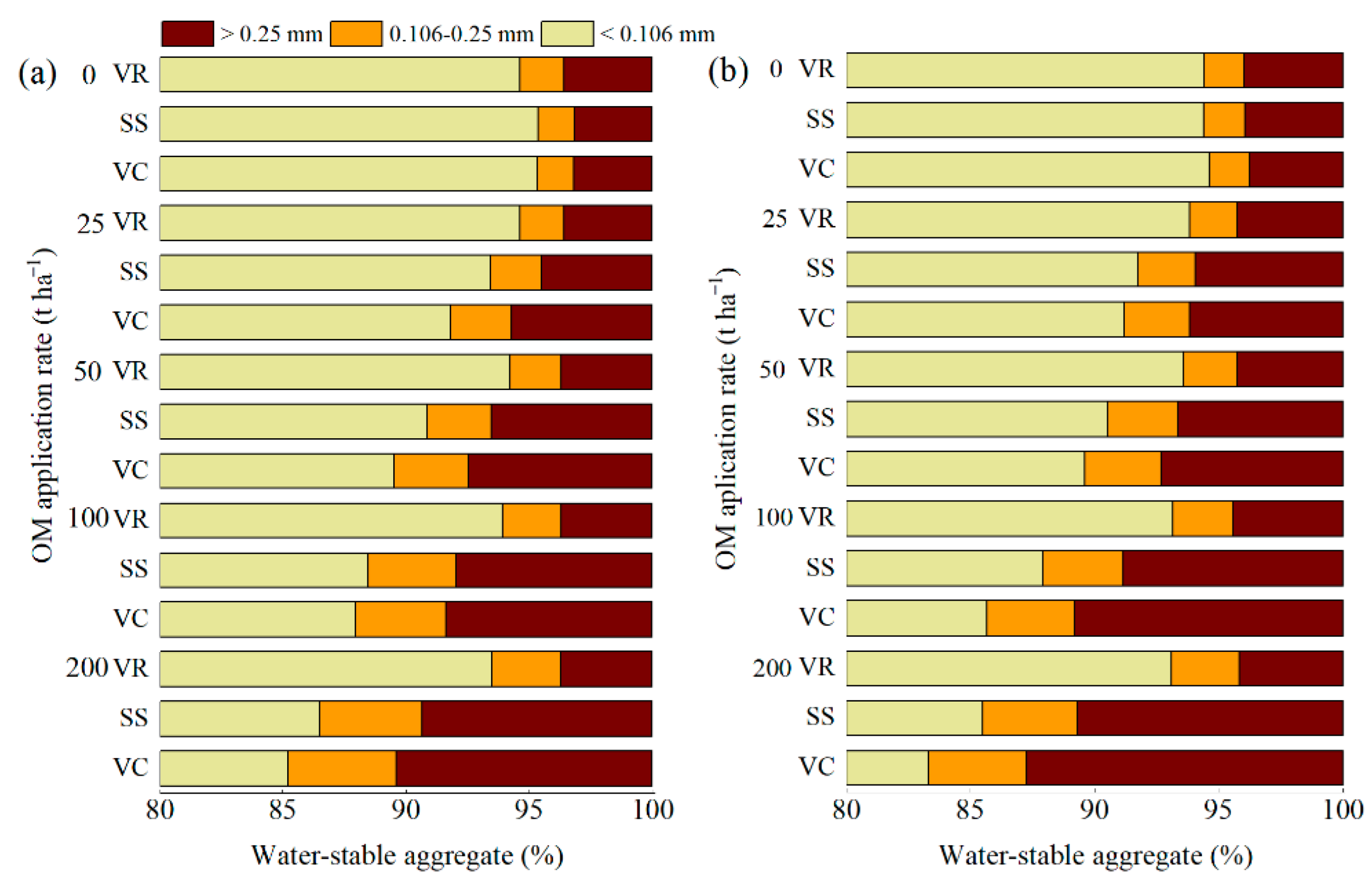 Agronomy 13 00061 g004