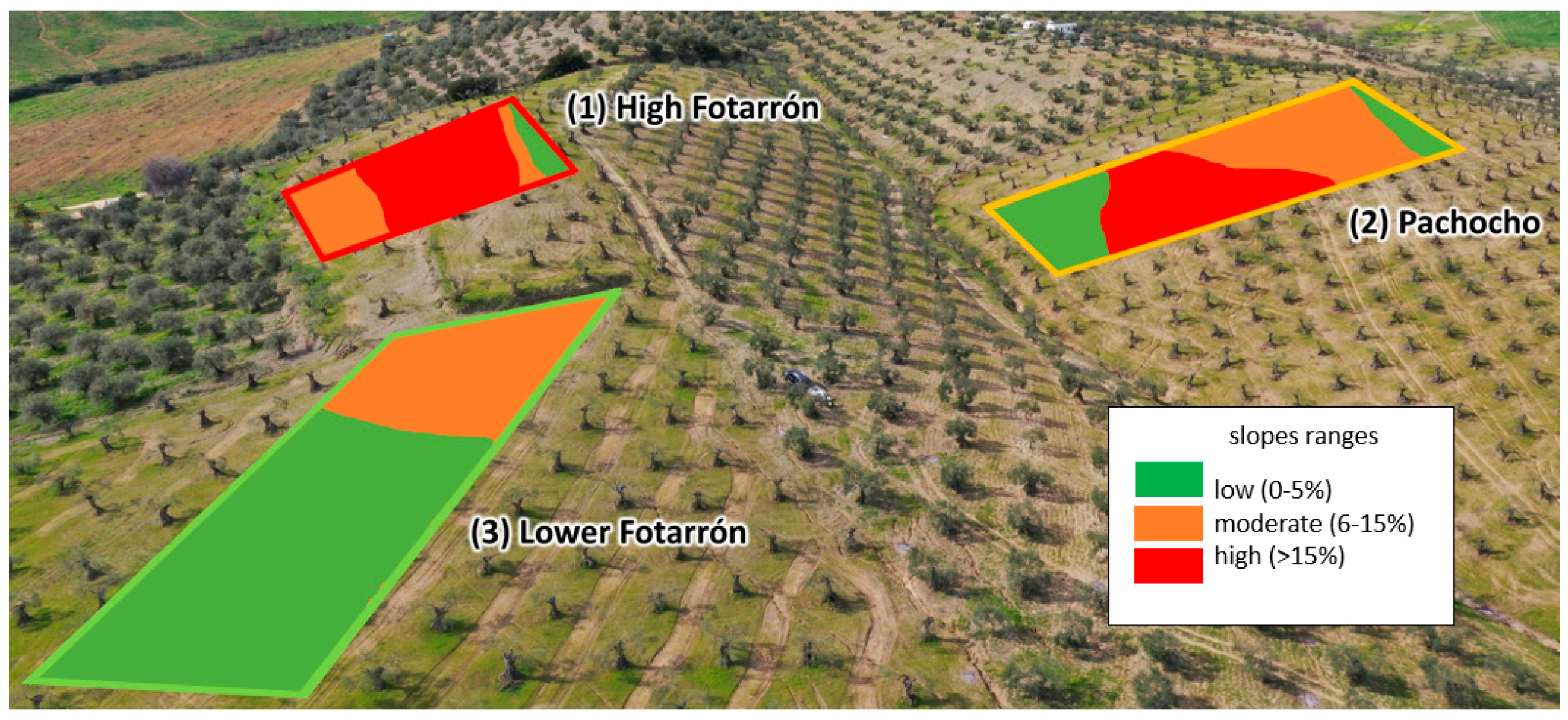 Agronomy 13 00070 g0a2