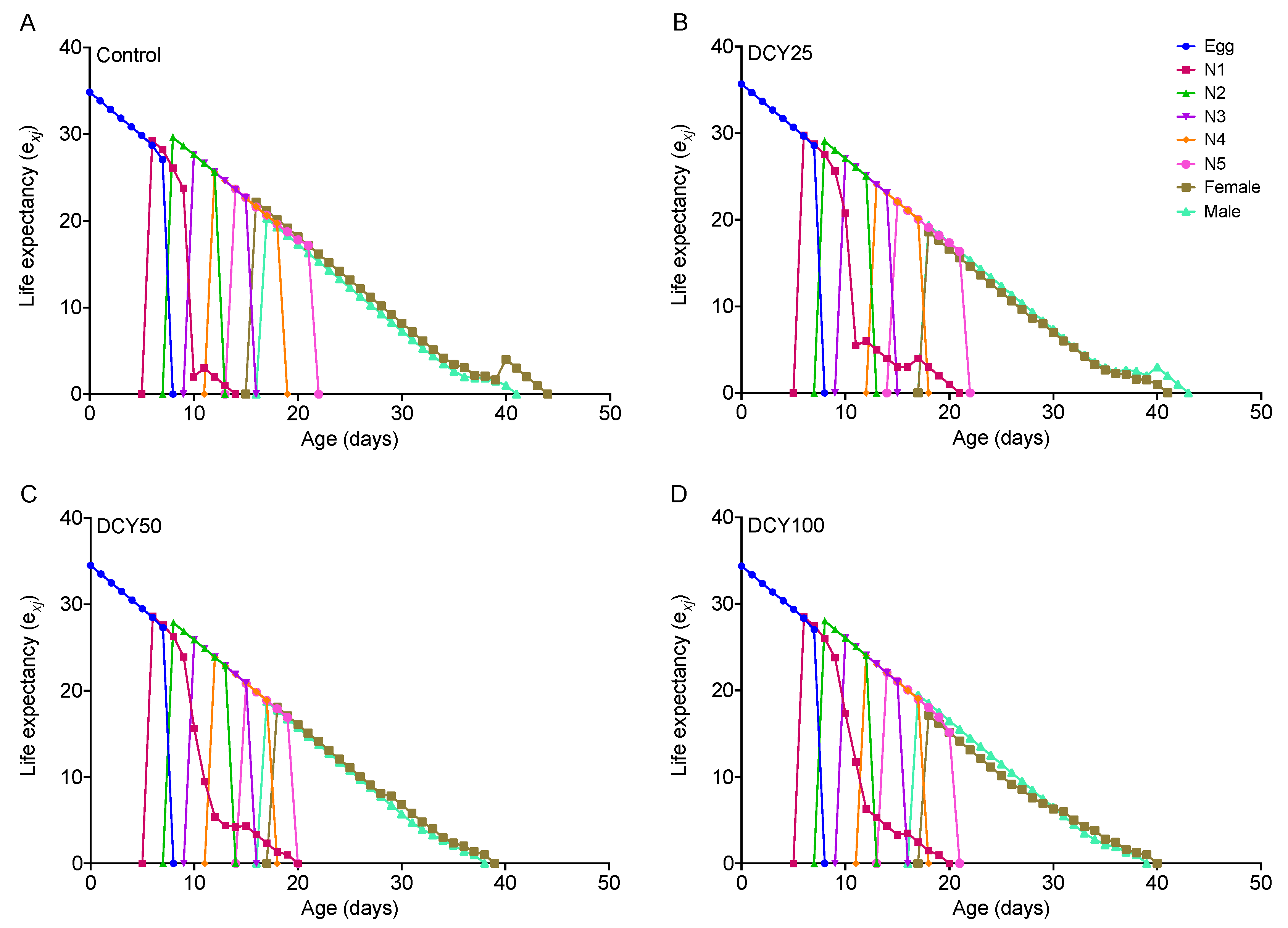 Agronomy 13 00072 g001