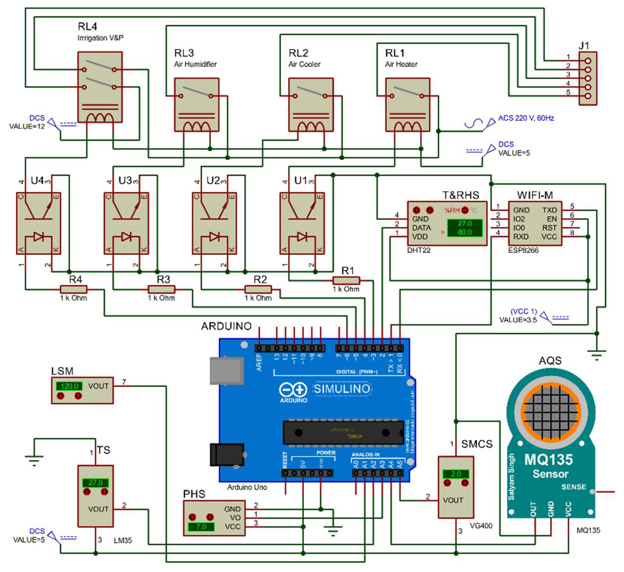 Agronomy 13 00078 g003